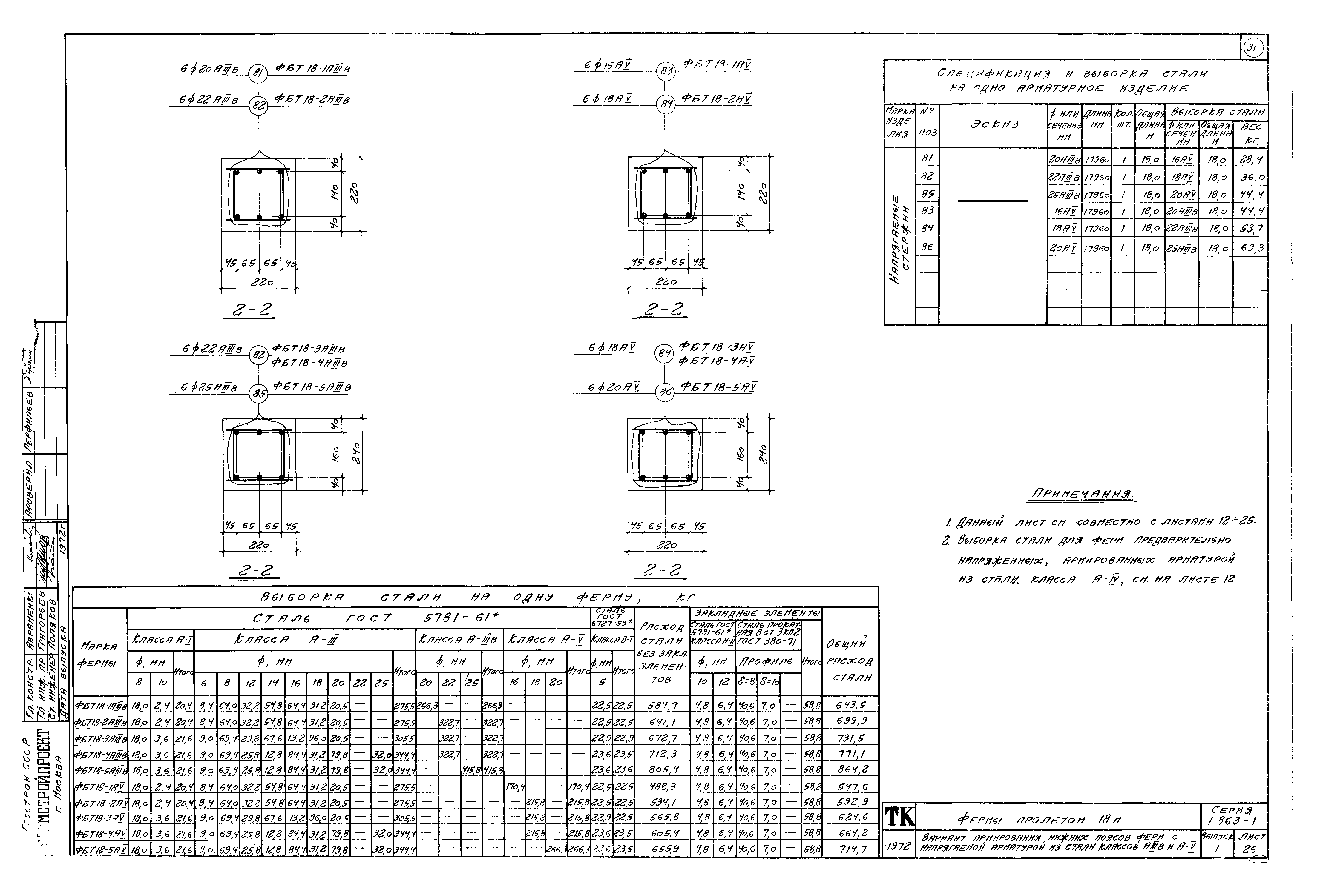 Серия 1.863-1