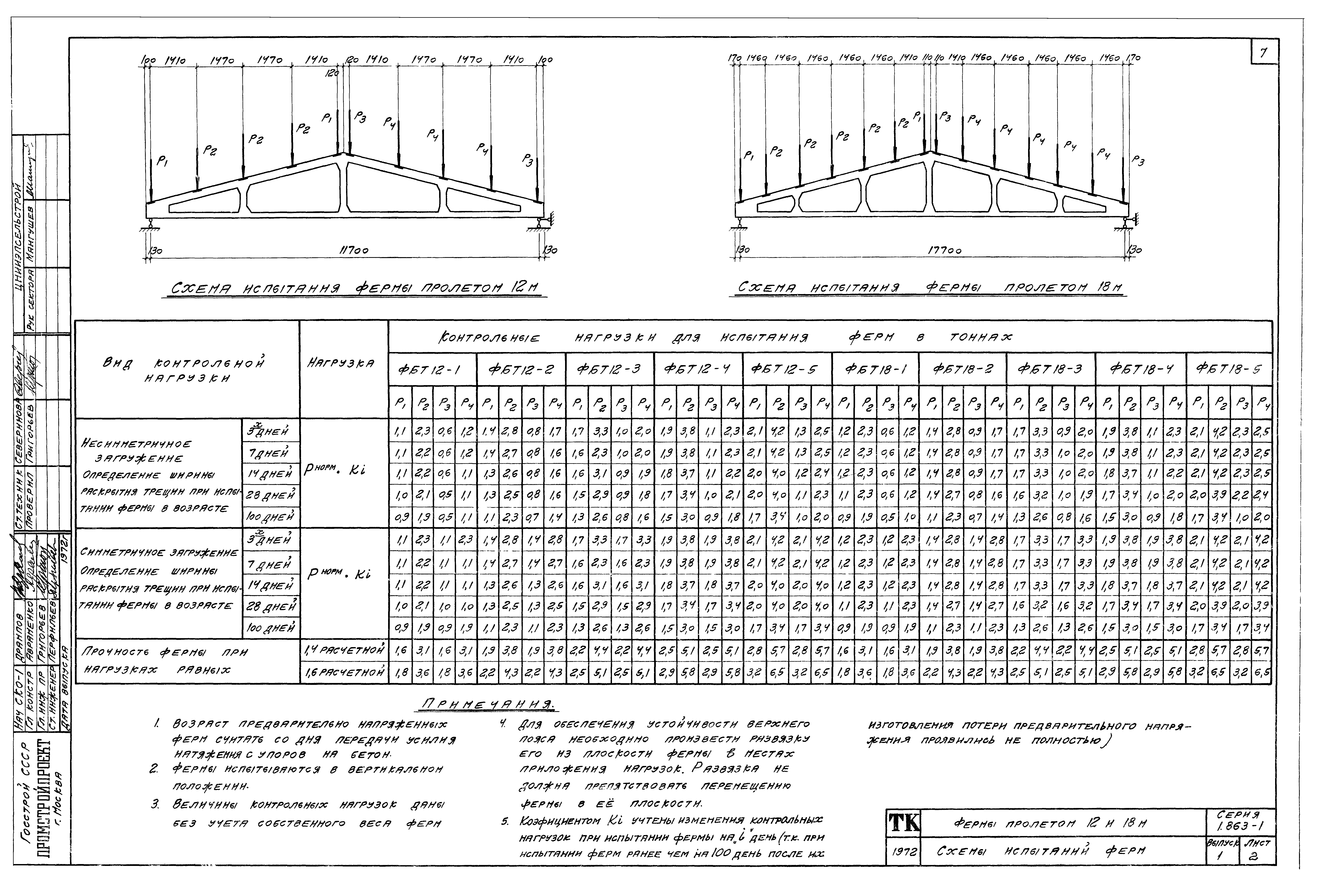 Серия 1.863-1