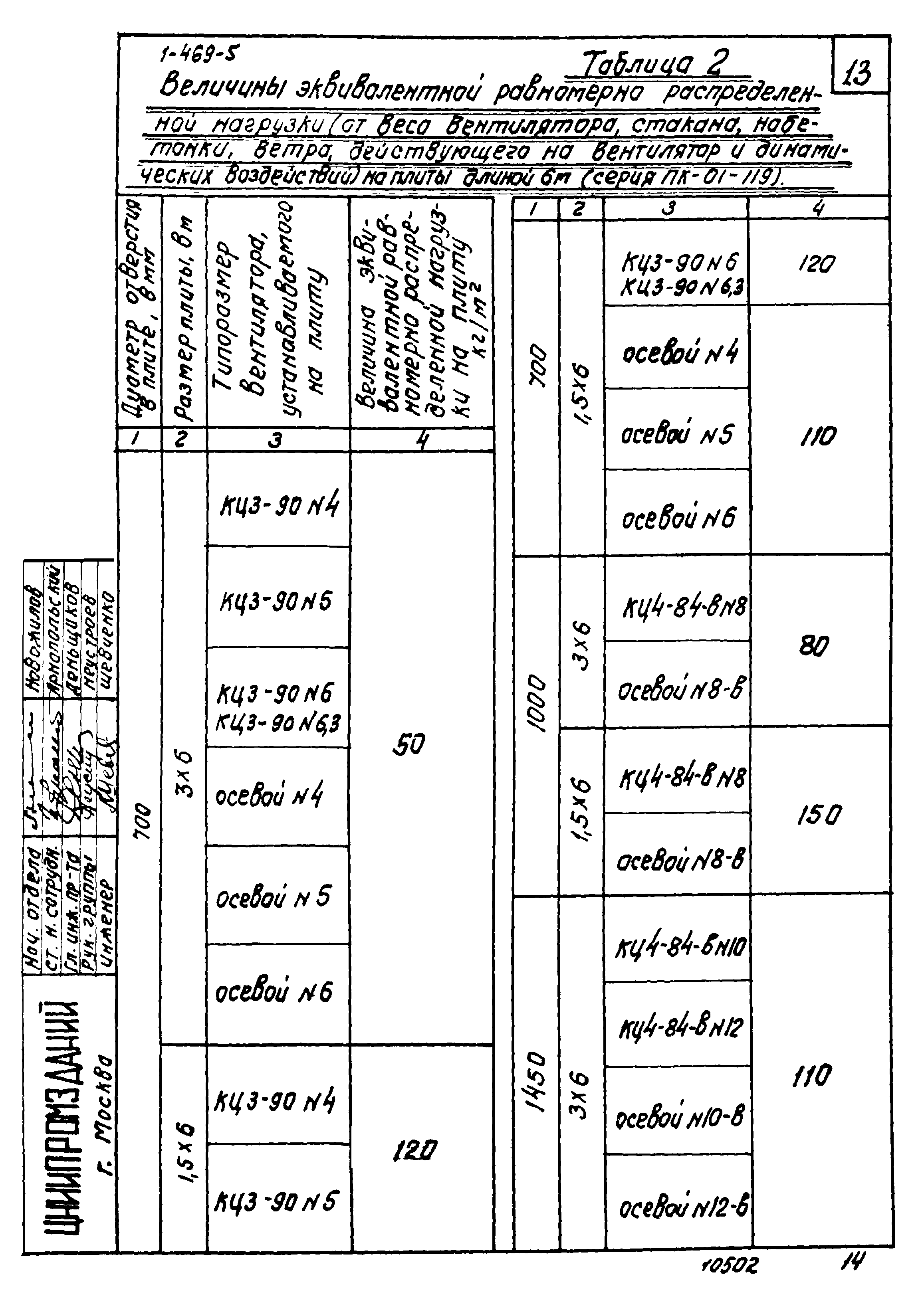 Серия 1.469-5