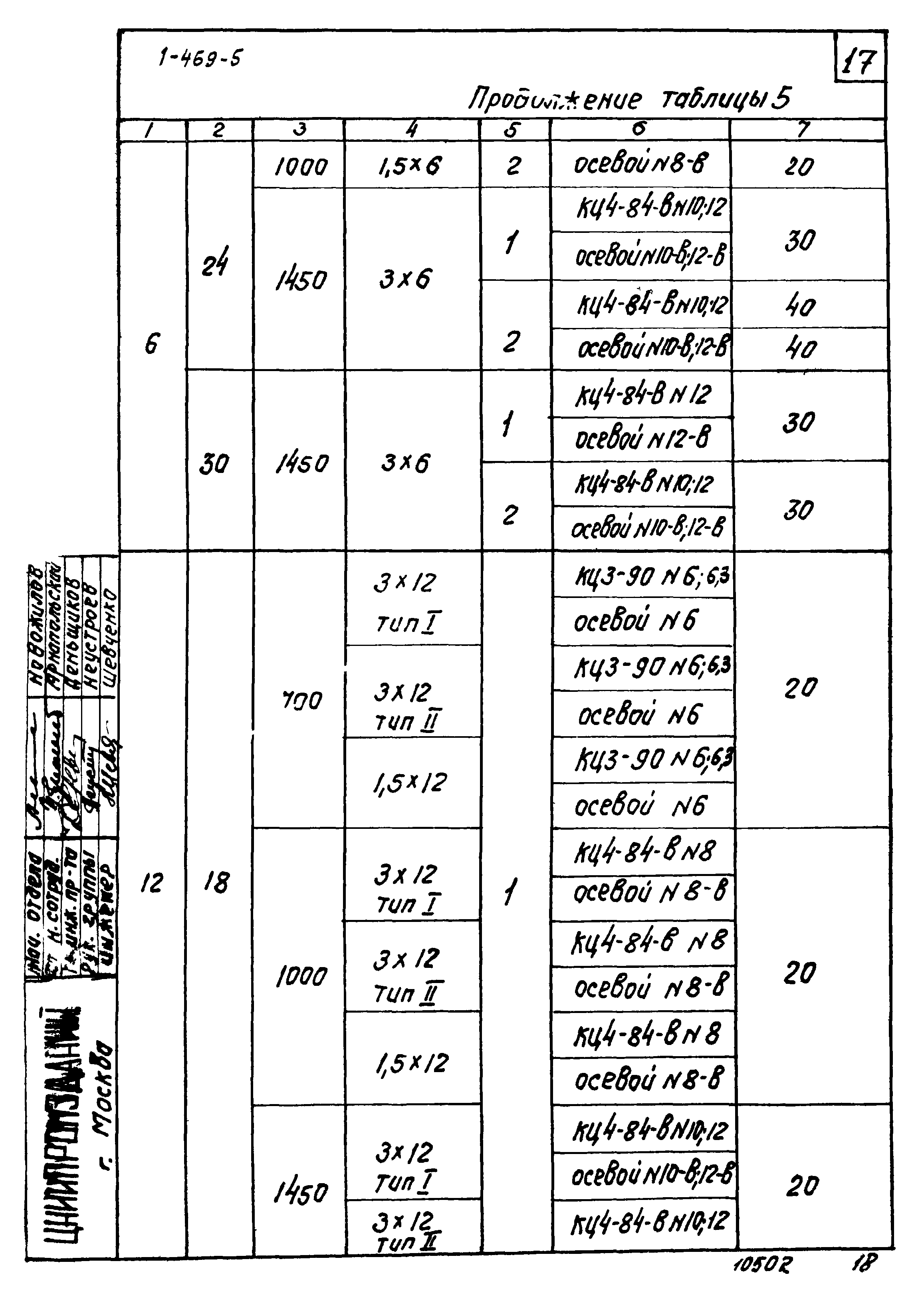 Серия 1.469-5