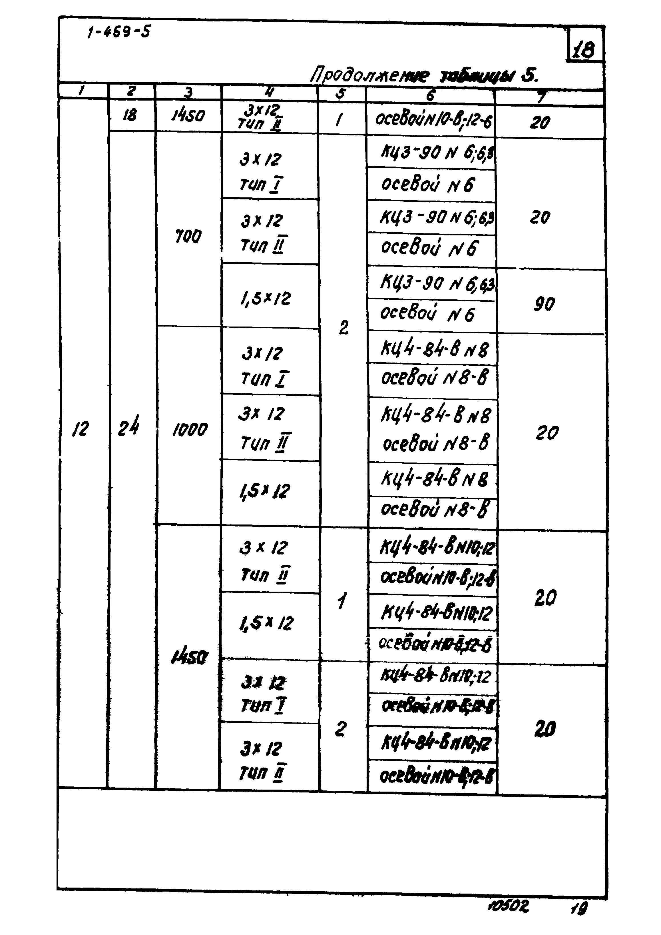 Серия 1.469-5