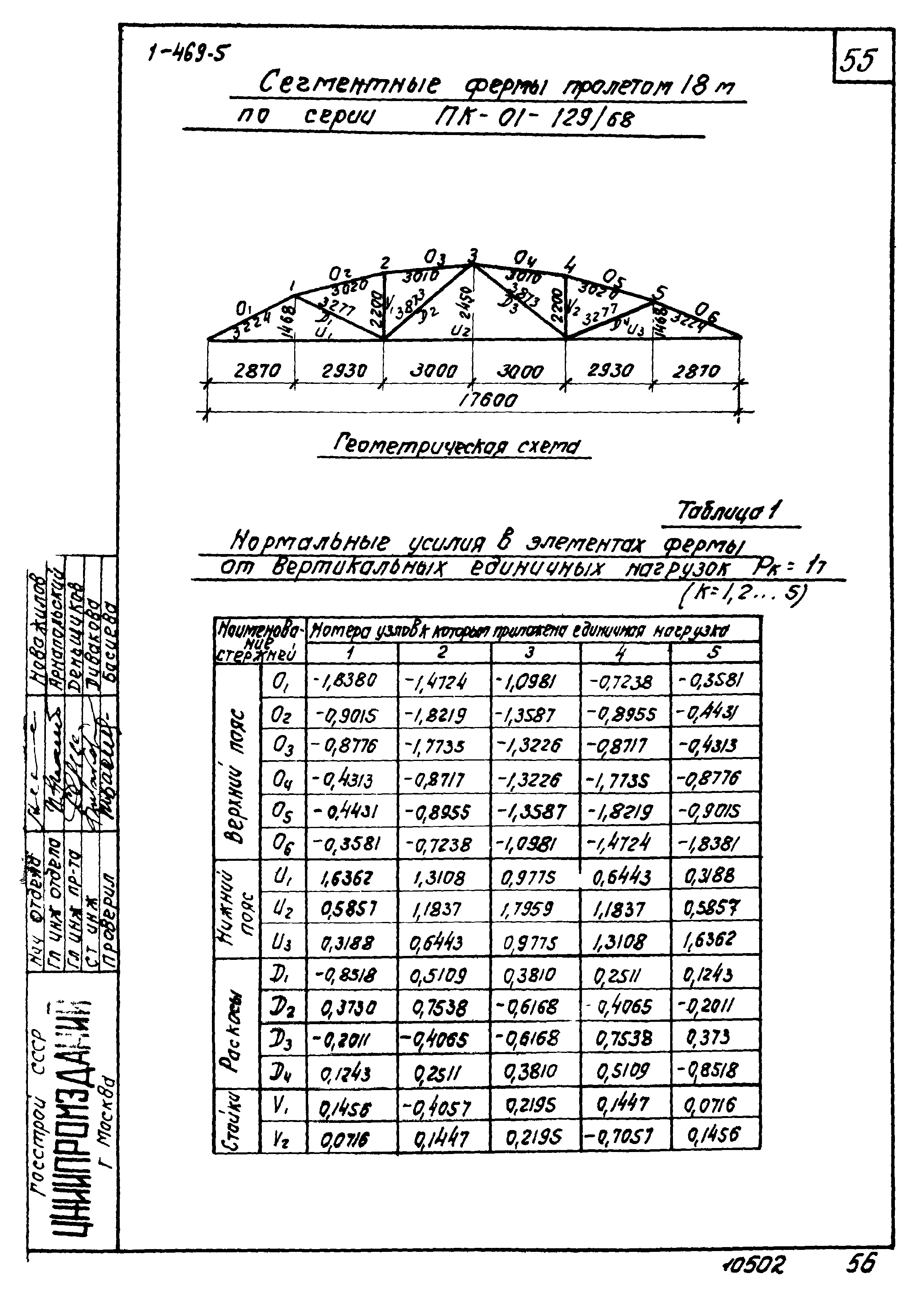 Серия 1.469-5