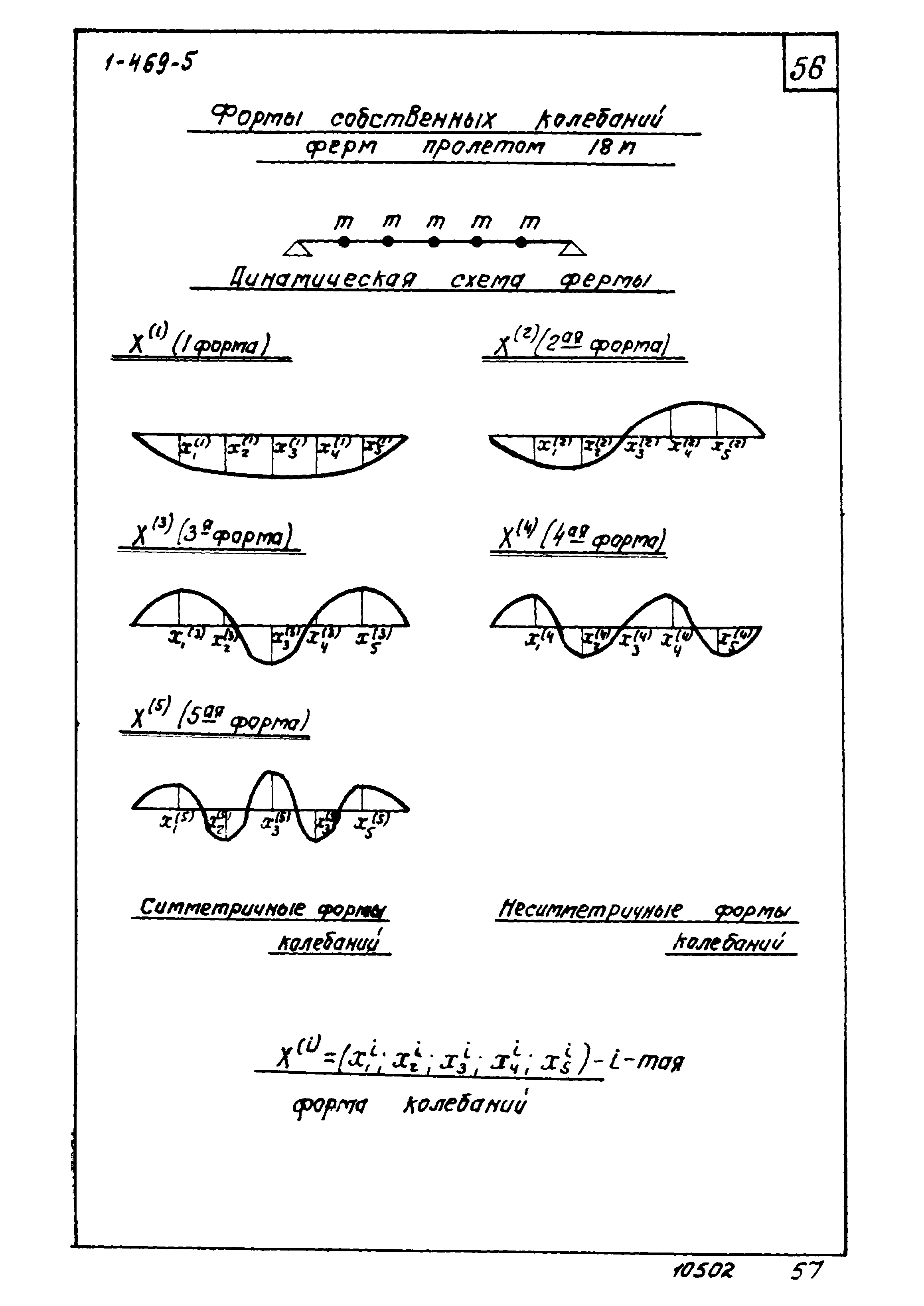 Серия 1.469-5