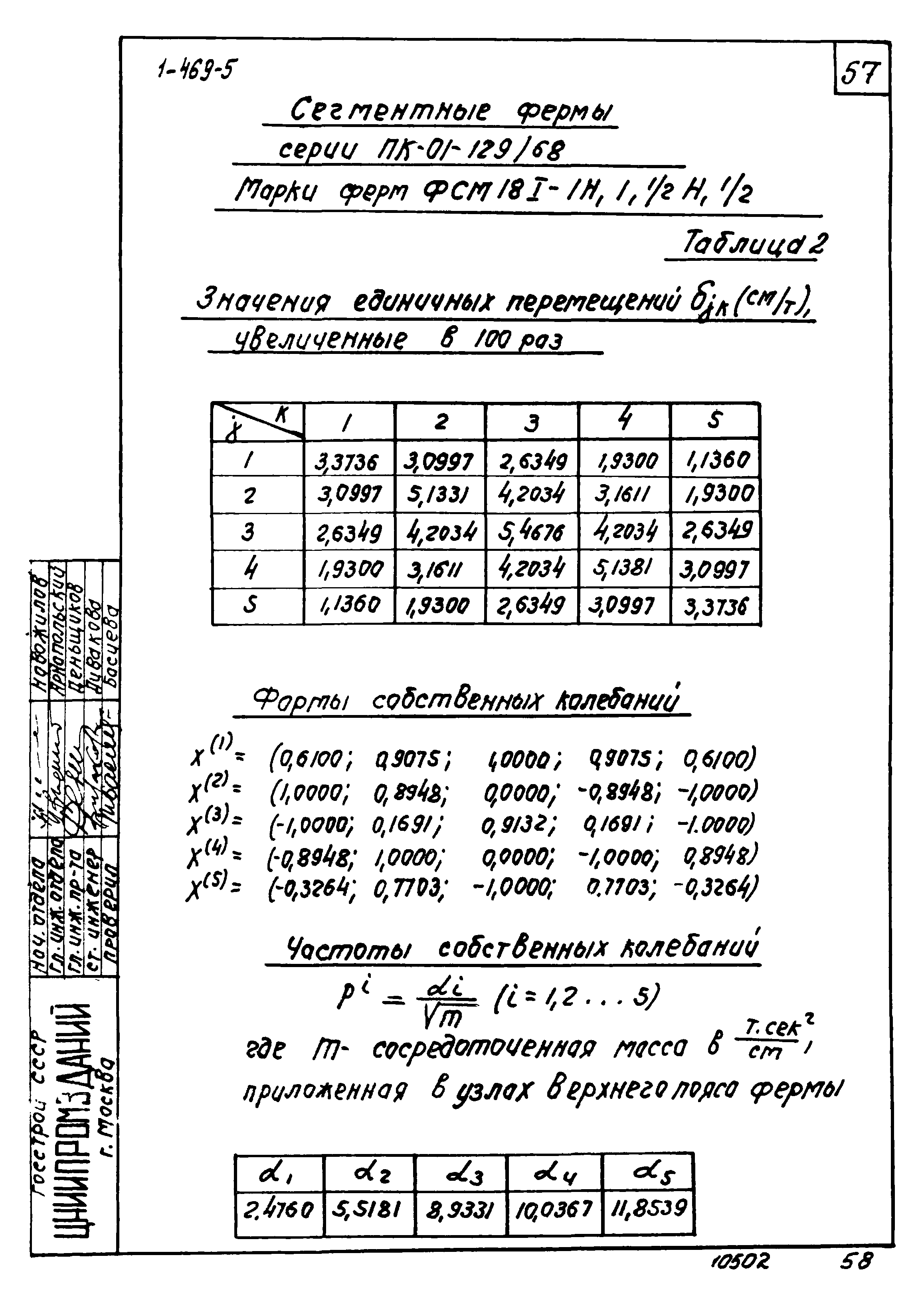 Серия 1.469-5