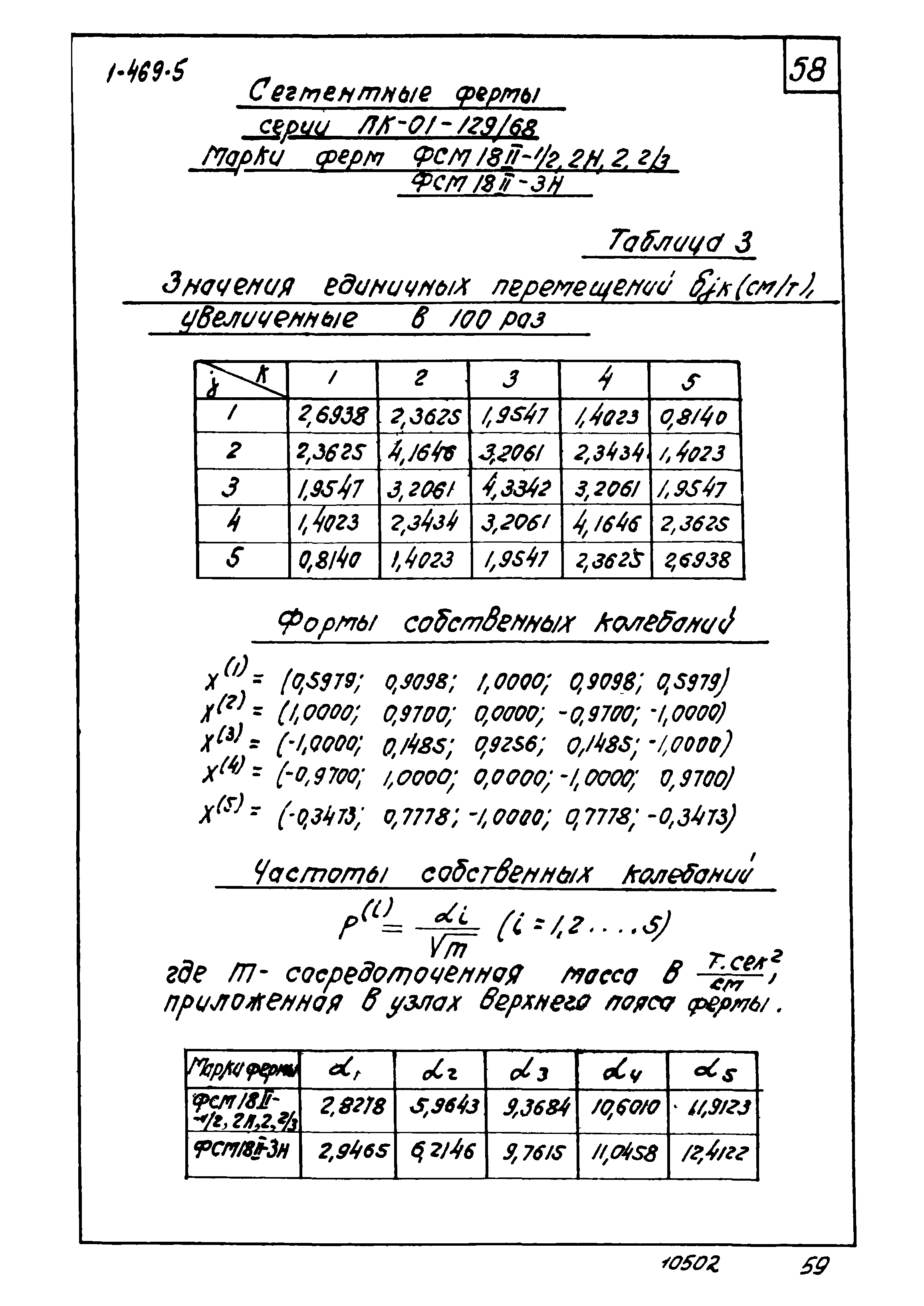 Серия 1.469-5