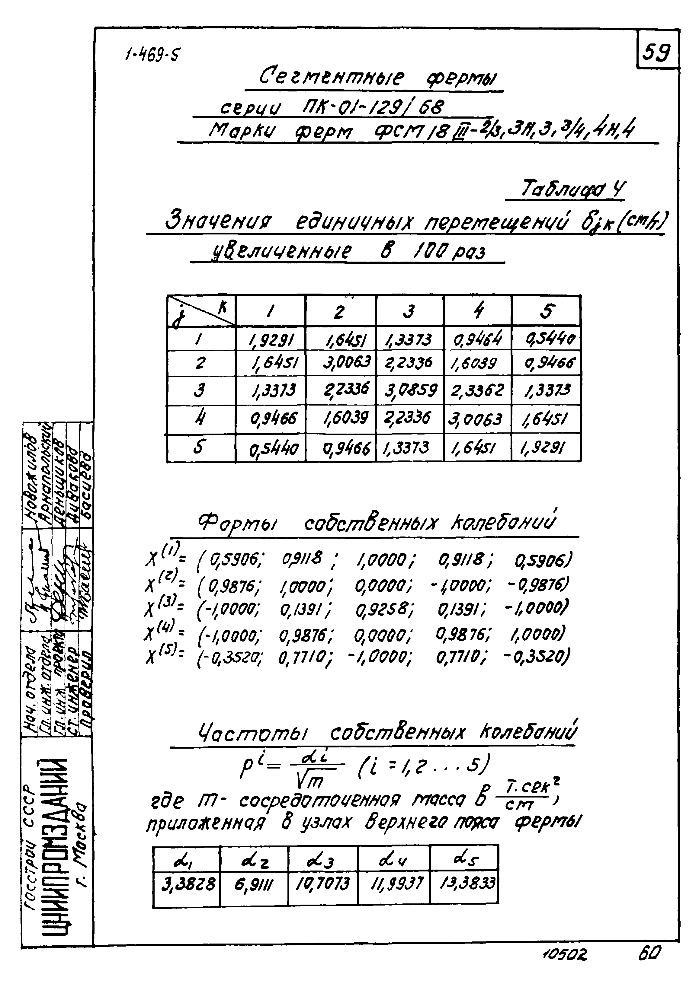 Серия 1.469-5