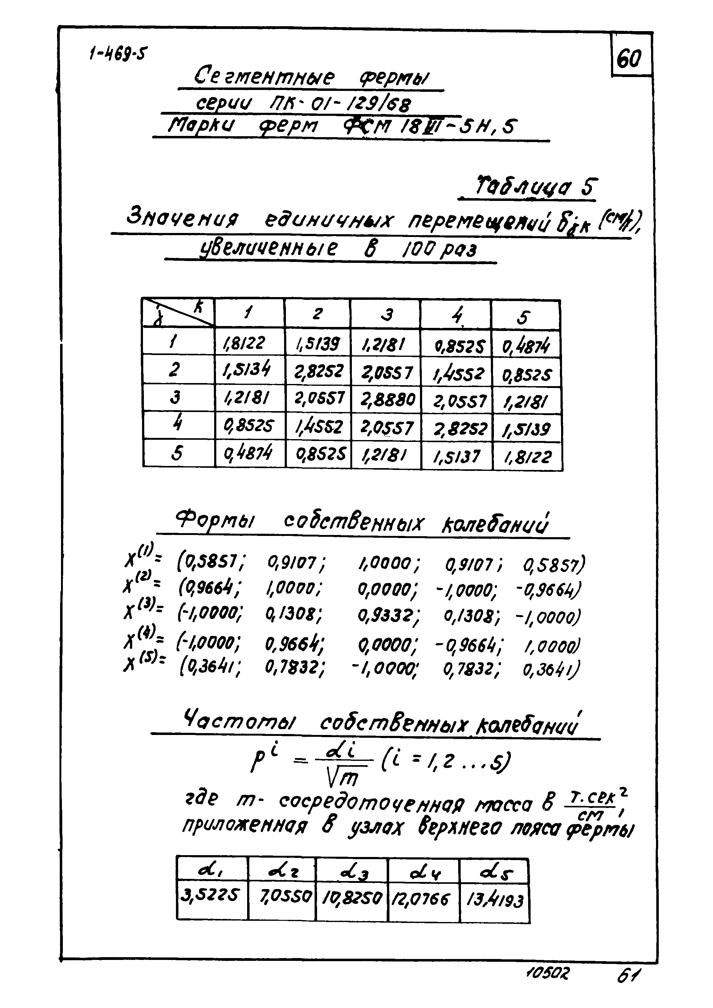 Серия 1.469-5