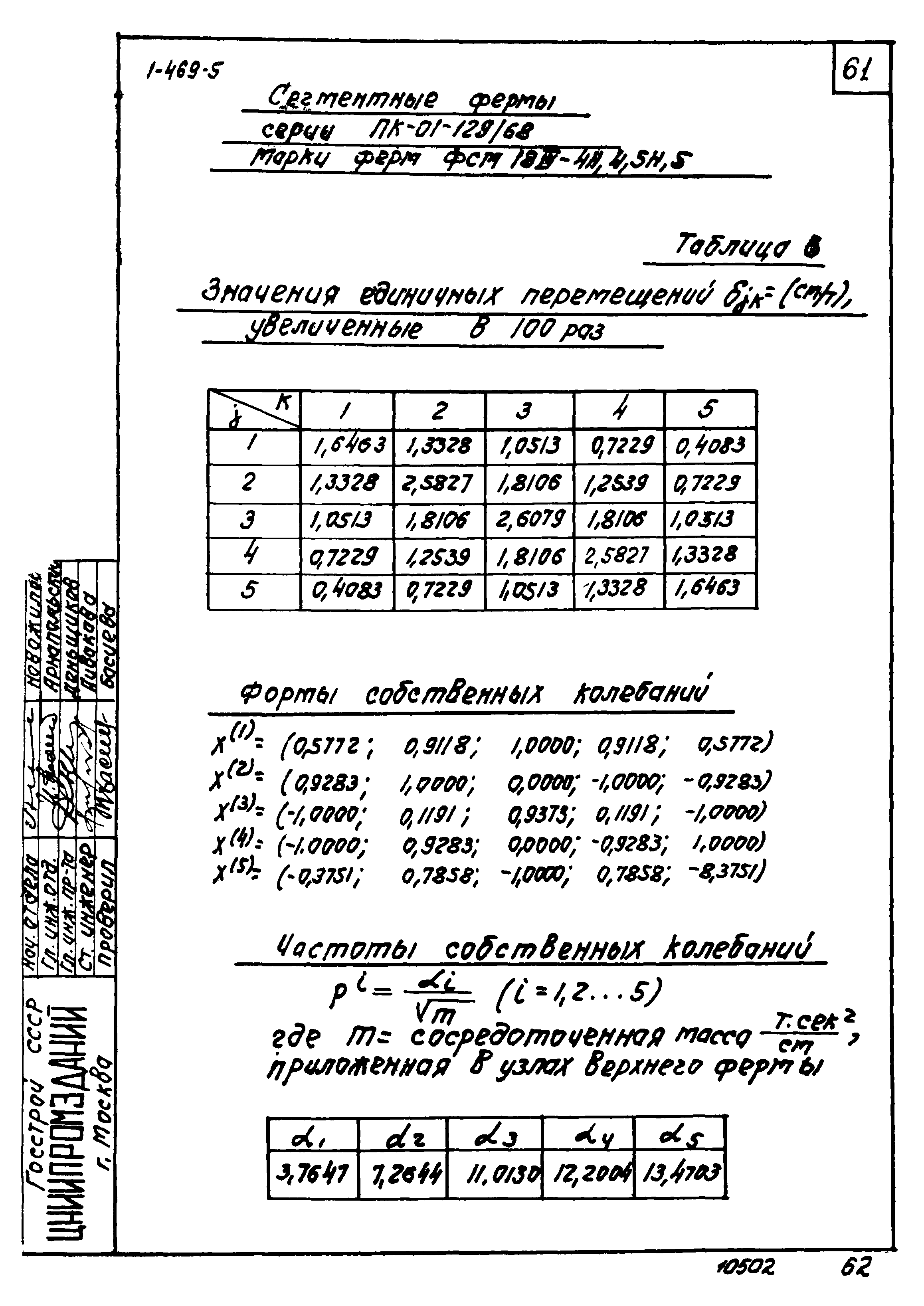 Серия 1.469-5