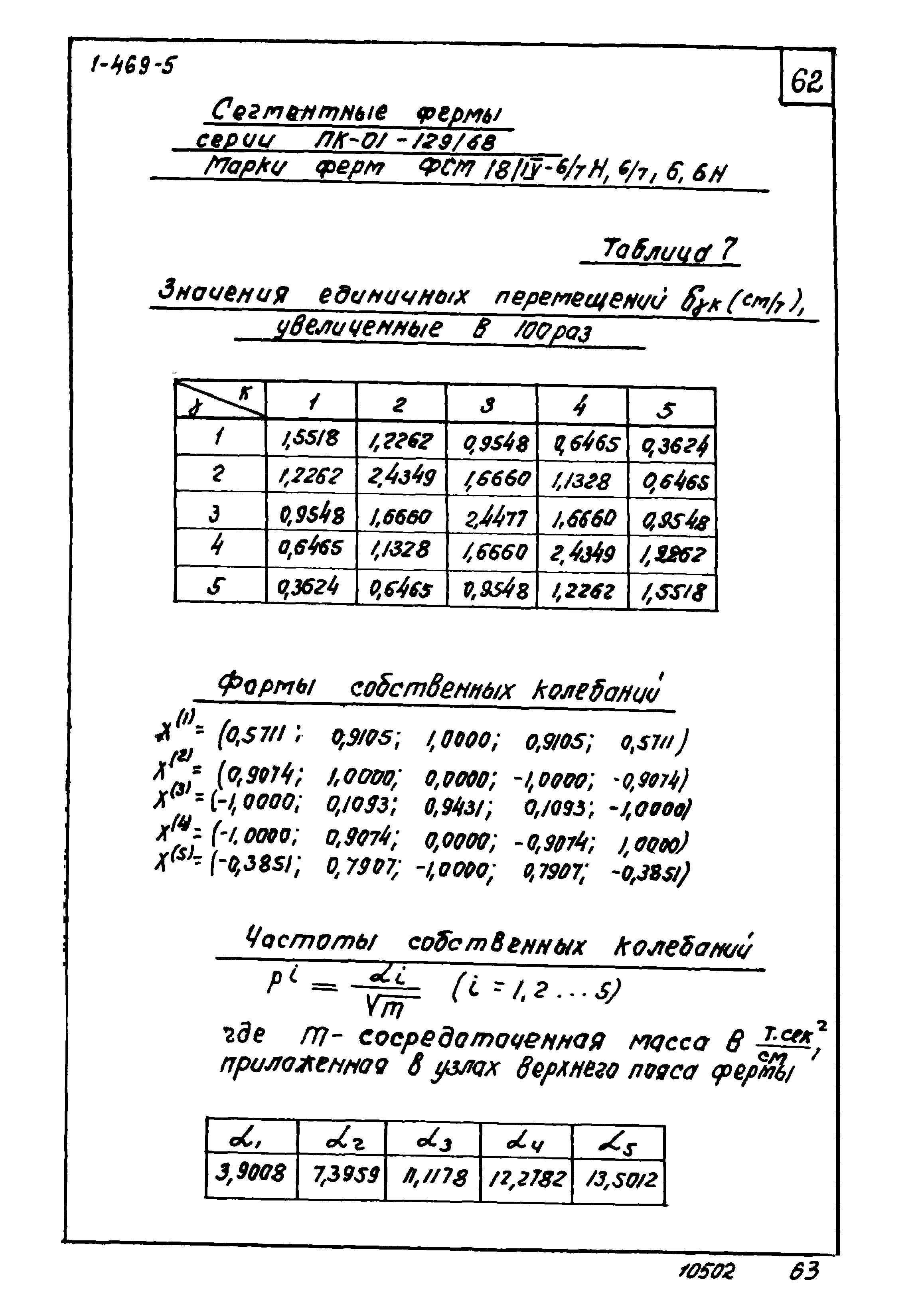 Серия 1.469-5