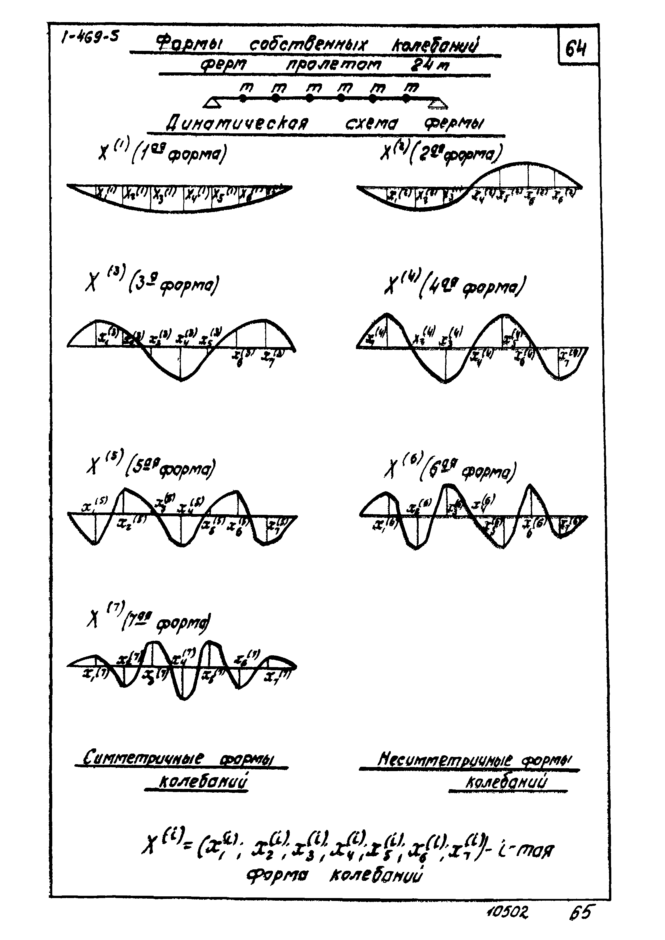 Серия 1.469-5