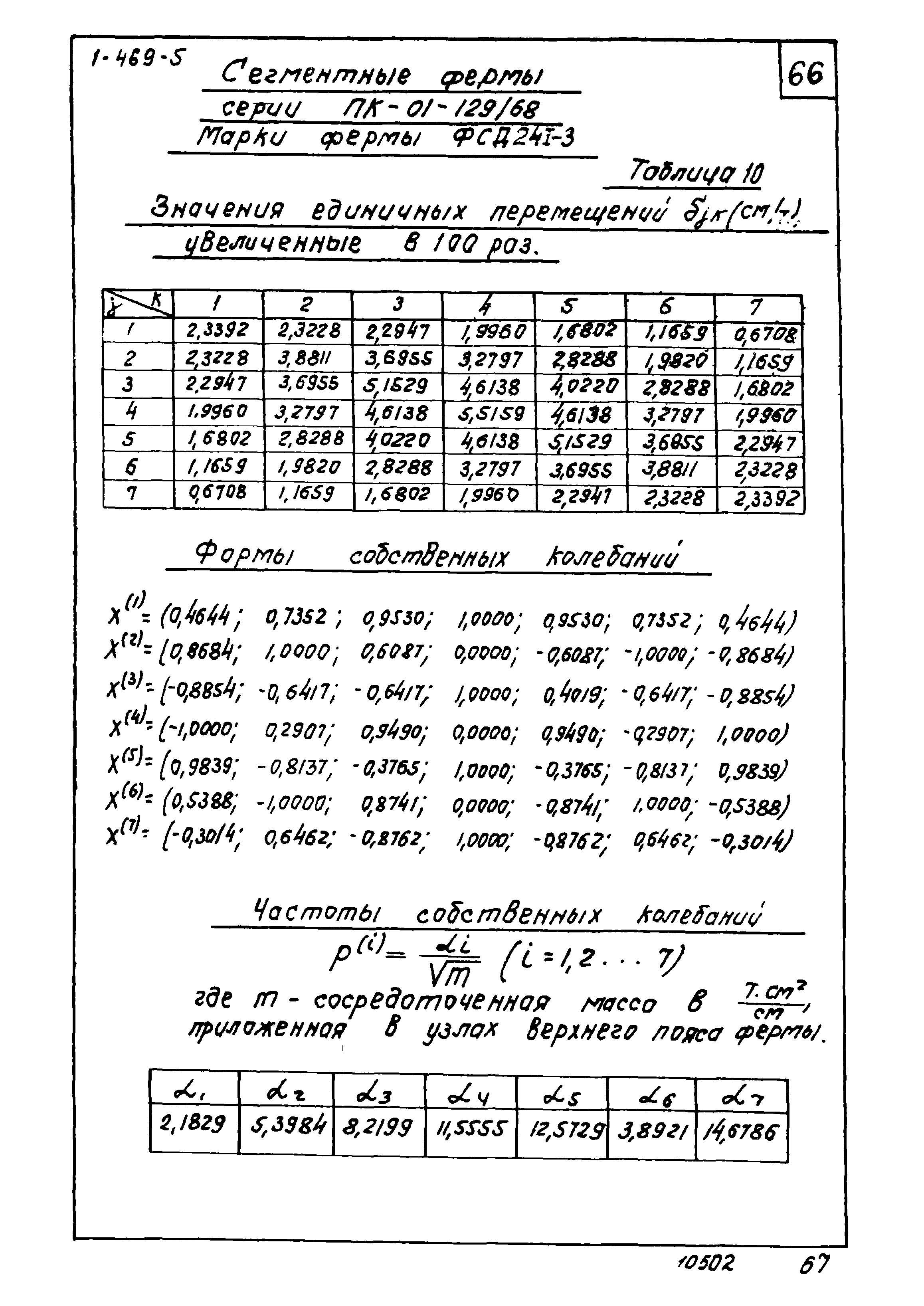 Серия 1.469-5