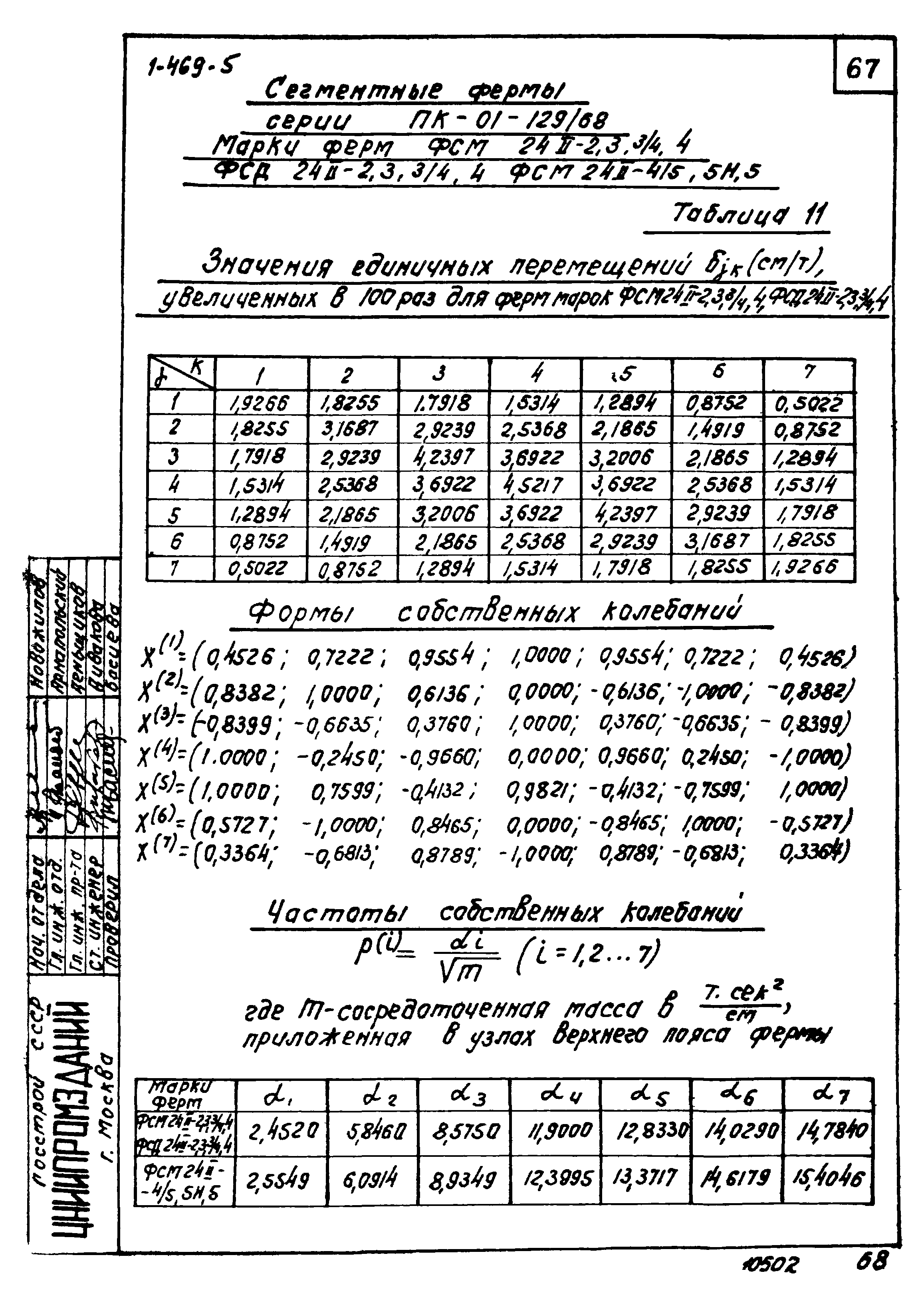 Серия 1.469-5