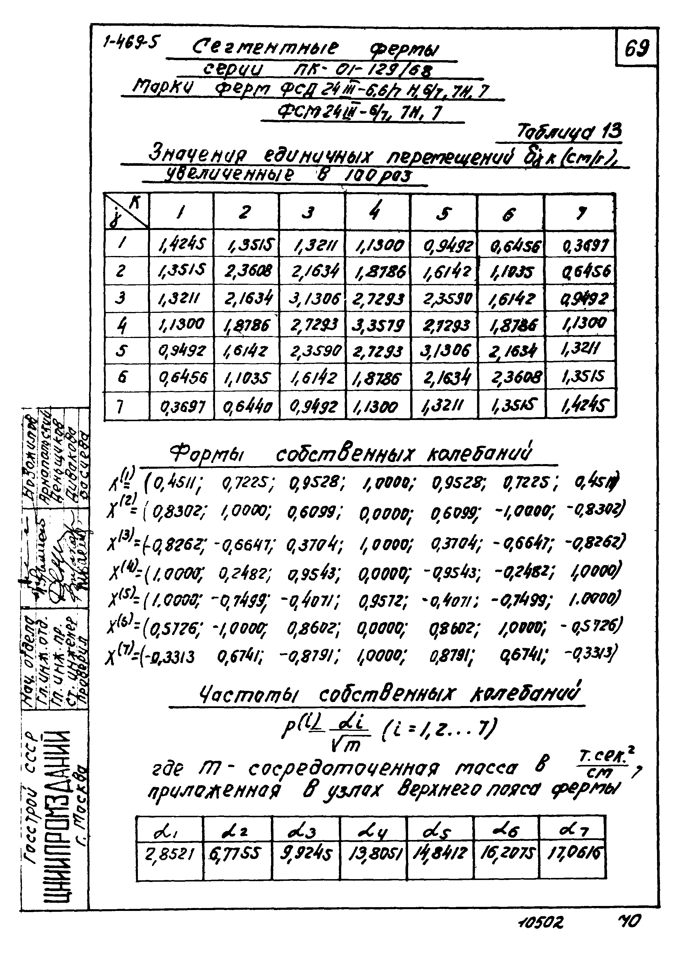 Серия 1.469-5