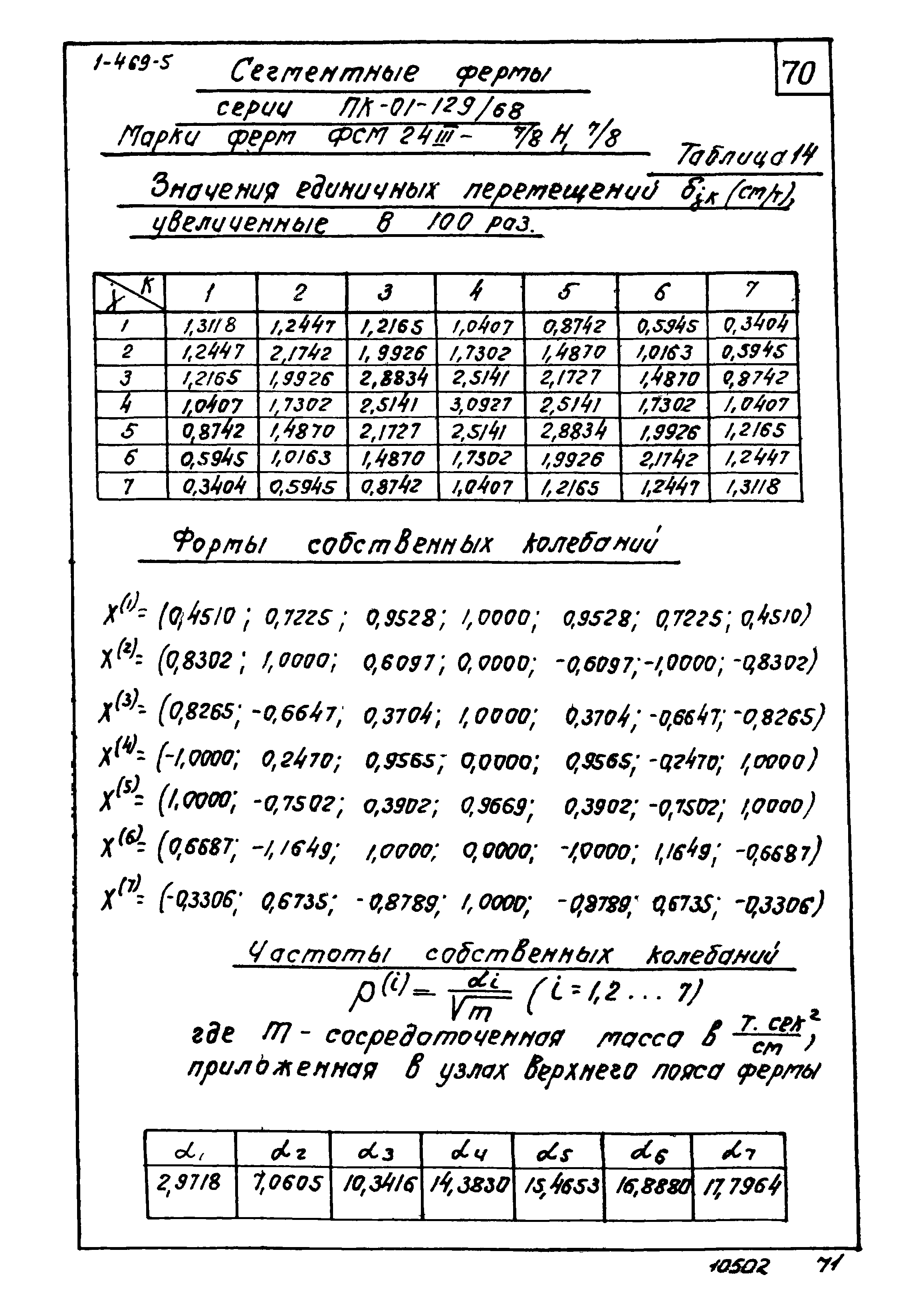 Серия 1.469-5