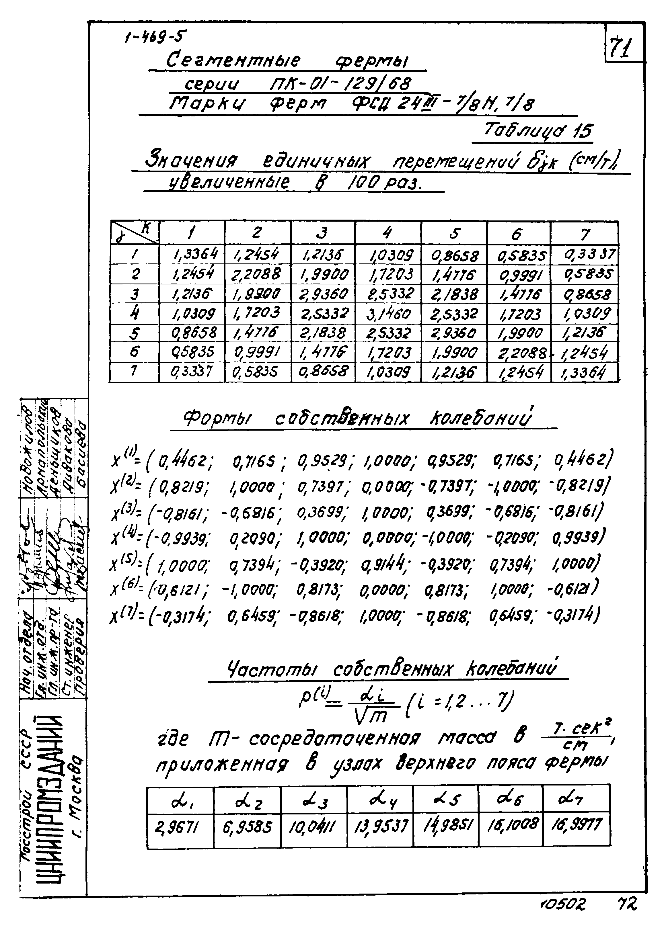 Серия 1.469-5