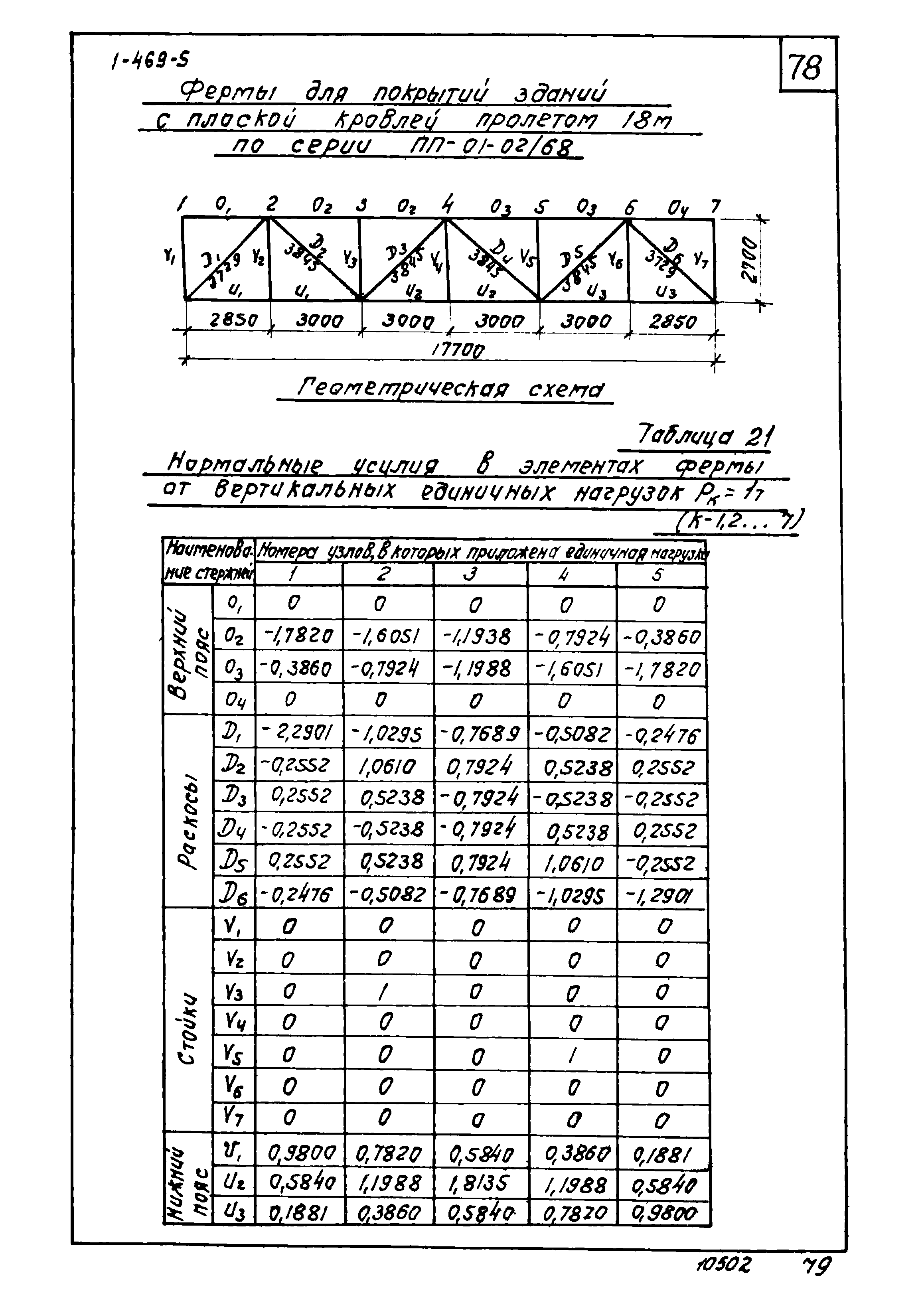 Серия 1.469-5