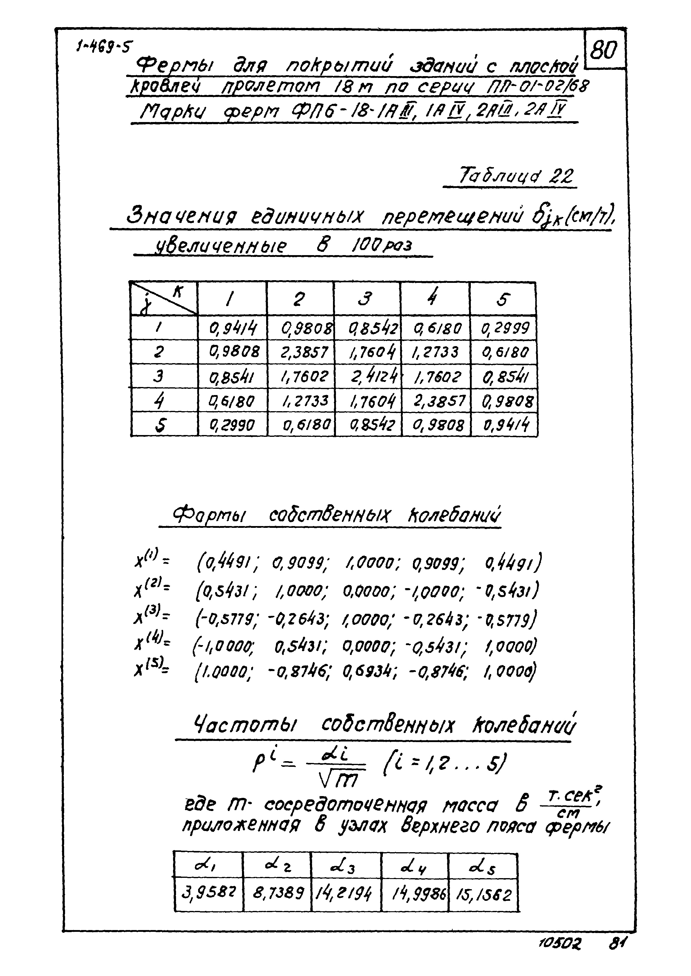 Серия 1.469-5