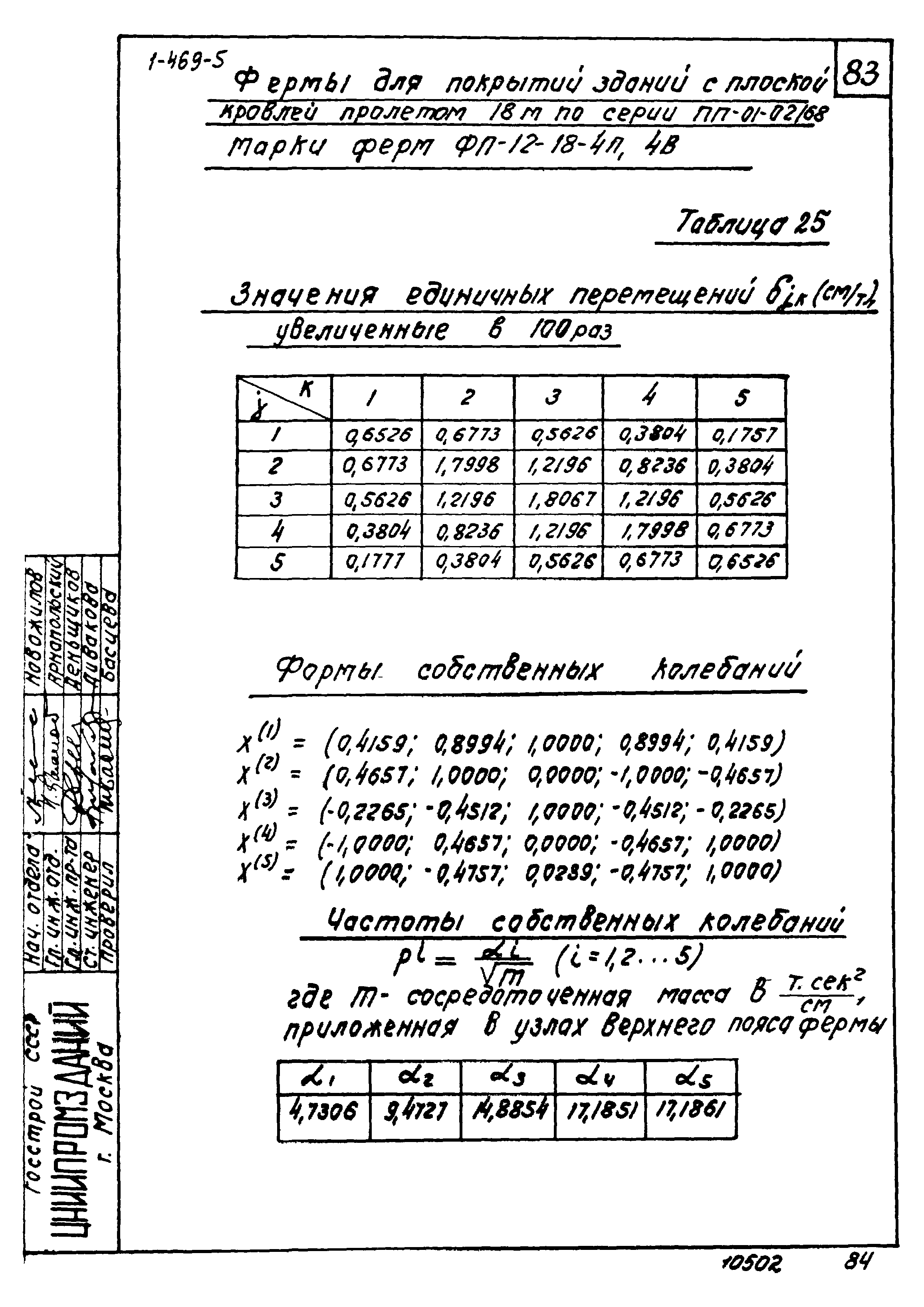 Серия 1.469-5