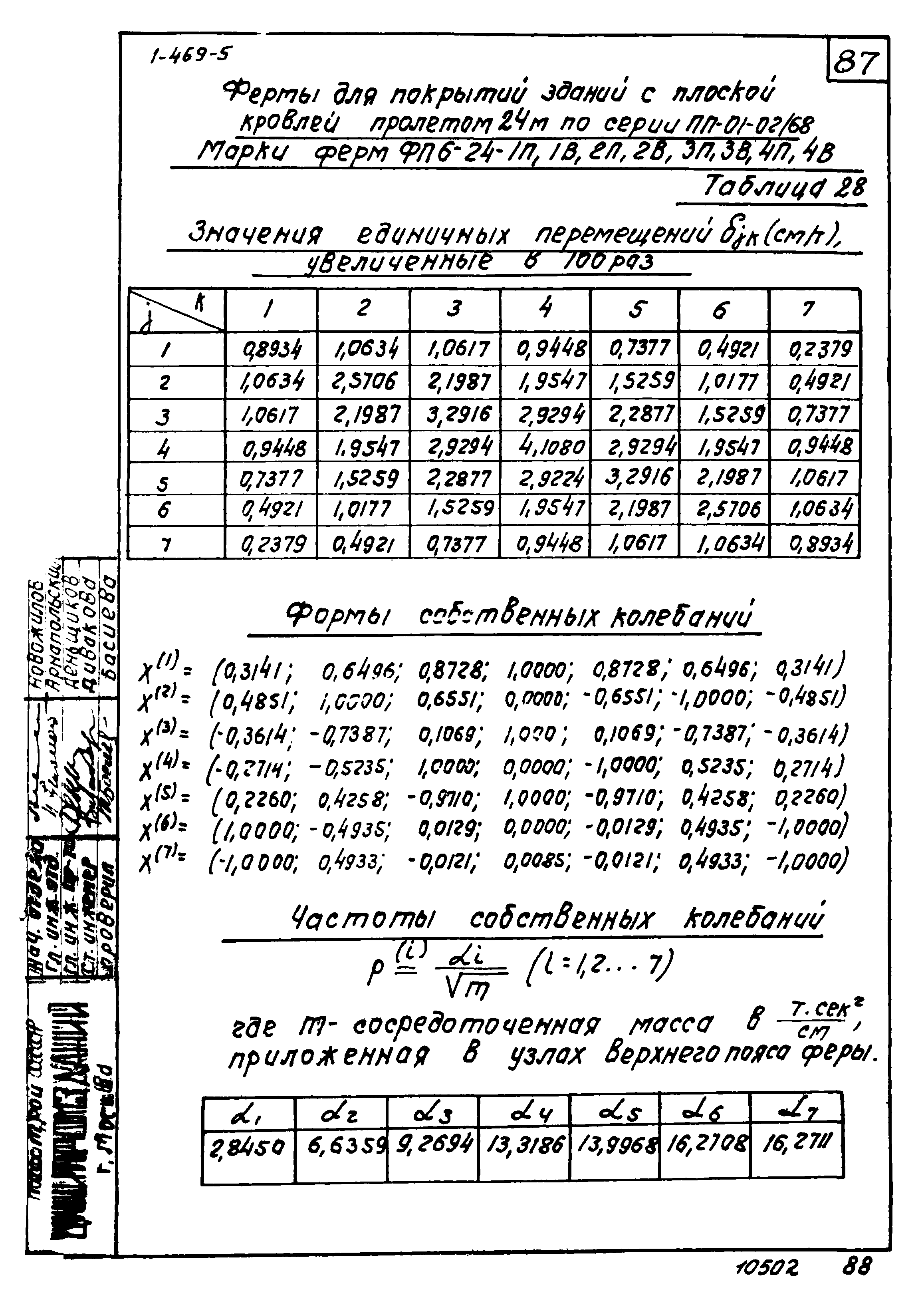 Серия 1.469-5