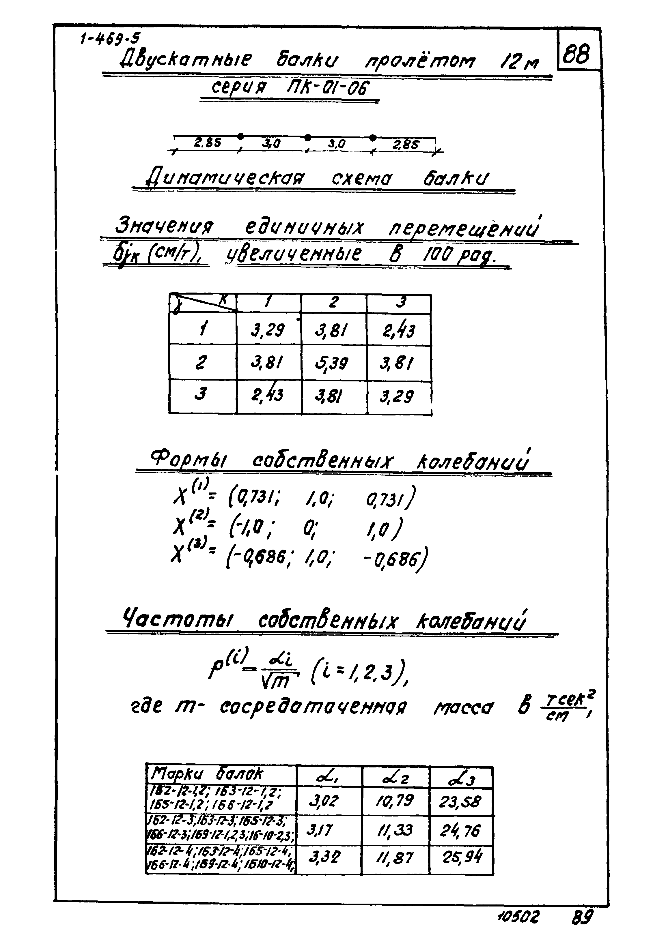 Серия 1.469-5