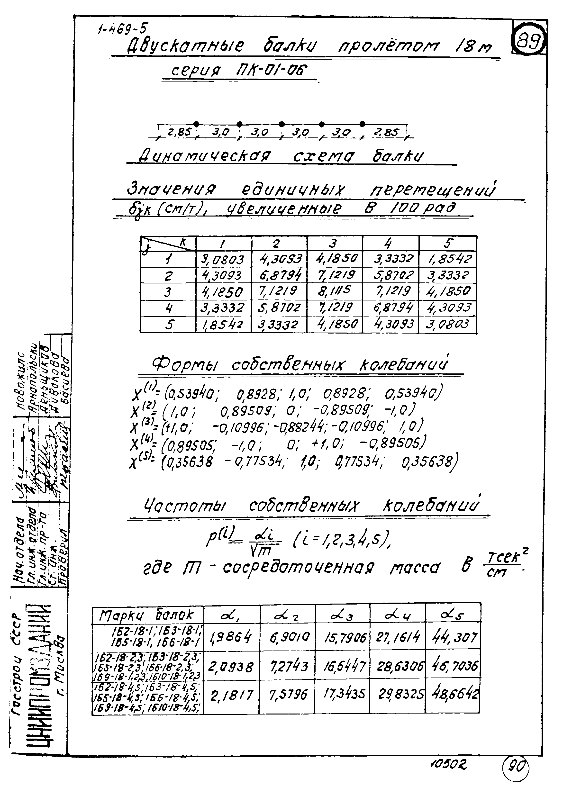 Серия 1.469-5