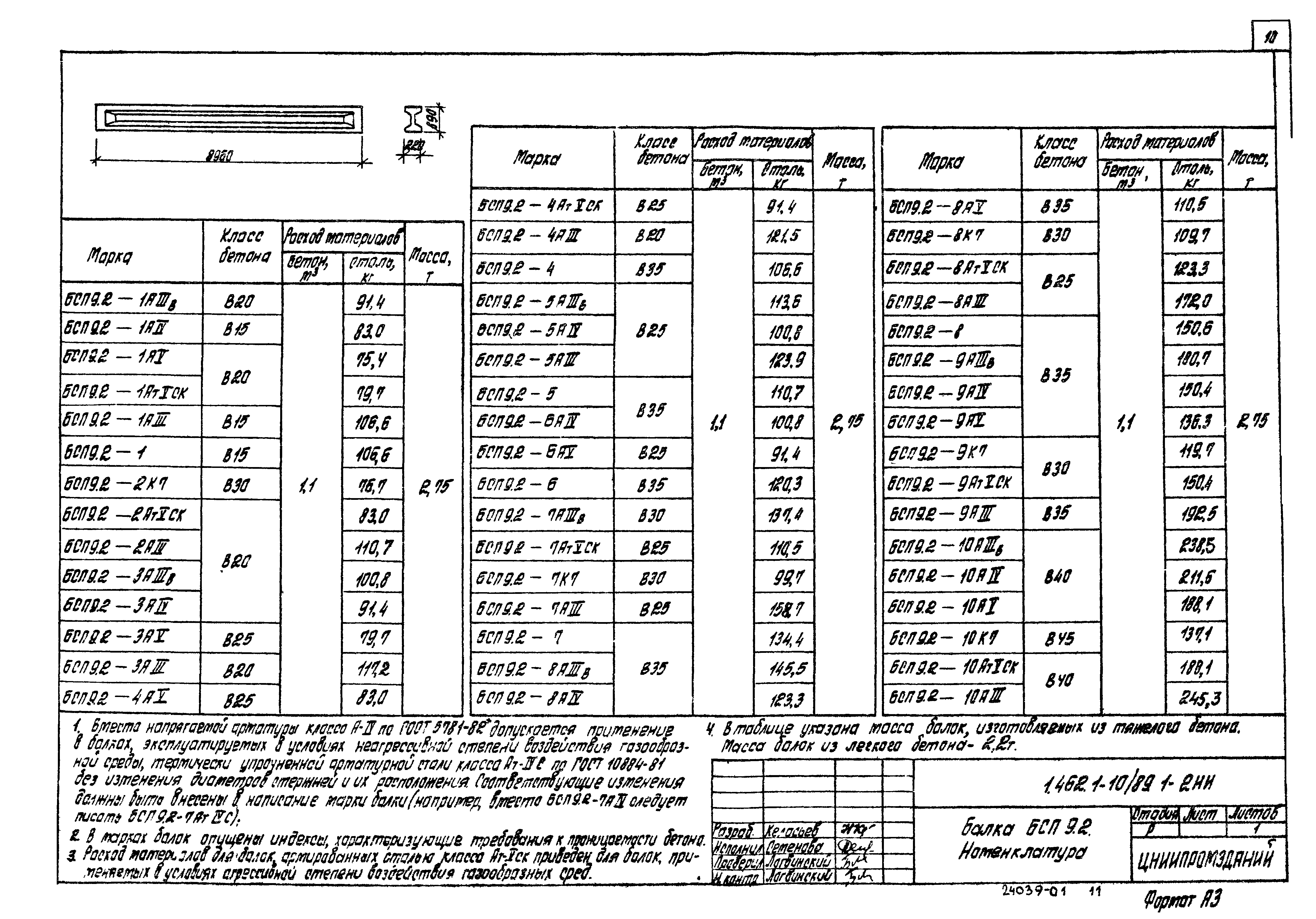 Серия 1.462.1-10/89