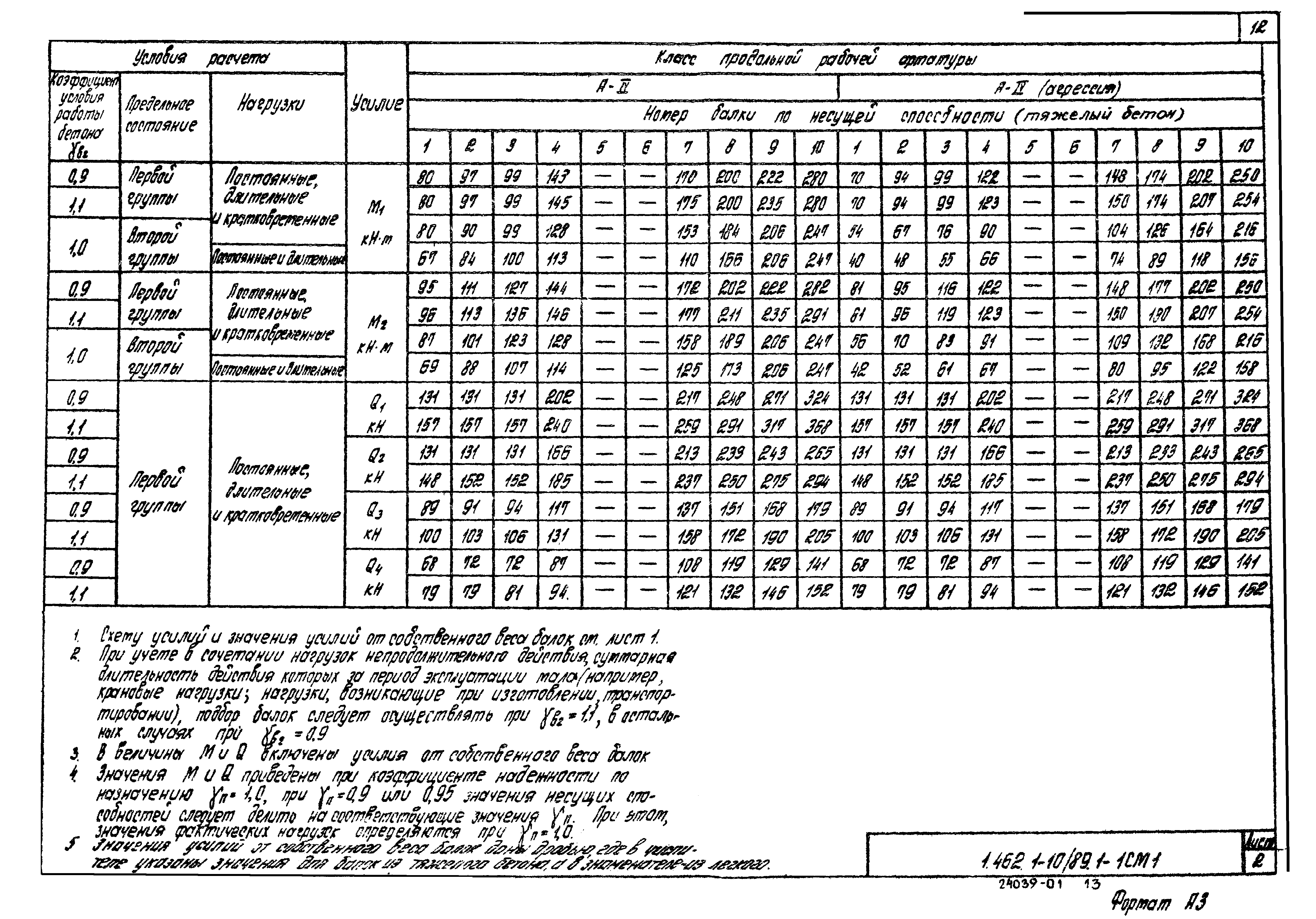 Серия 1.462.1-10/89