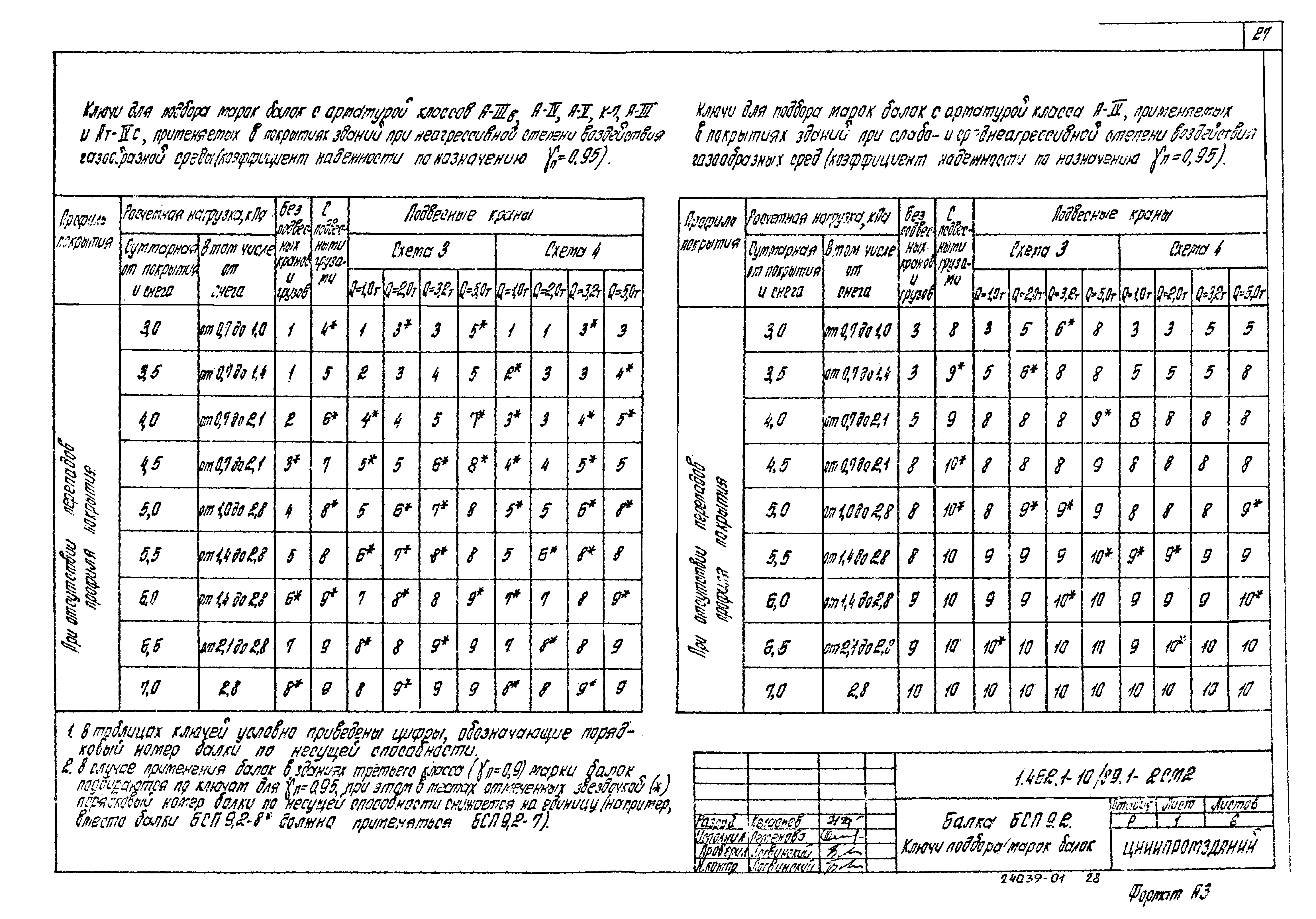 Серия 1.462.1-10/89