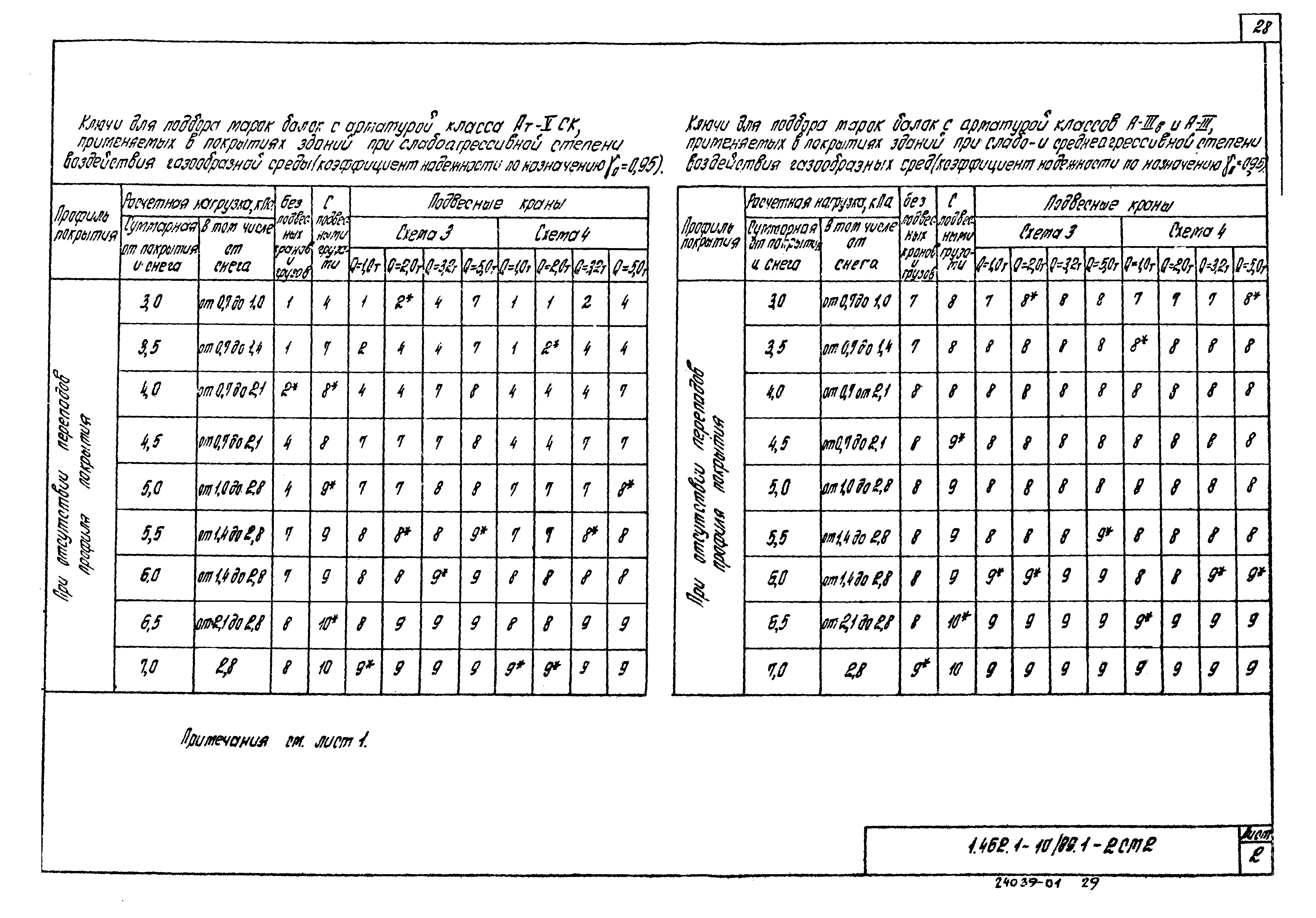 Серия 1.462.1-10/89