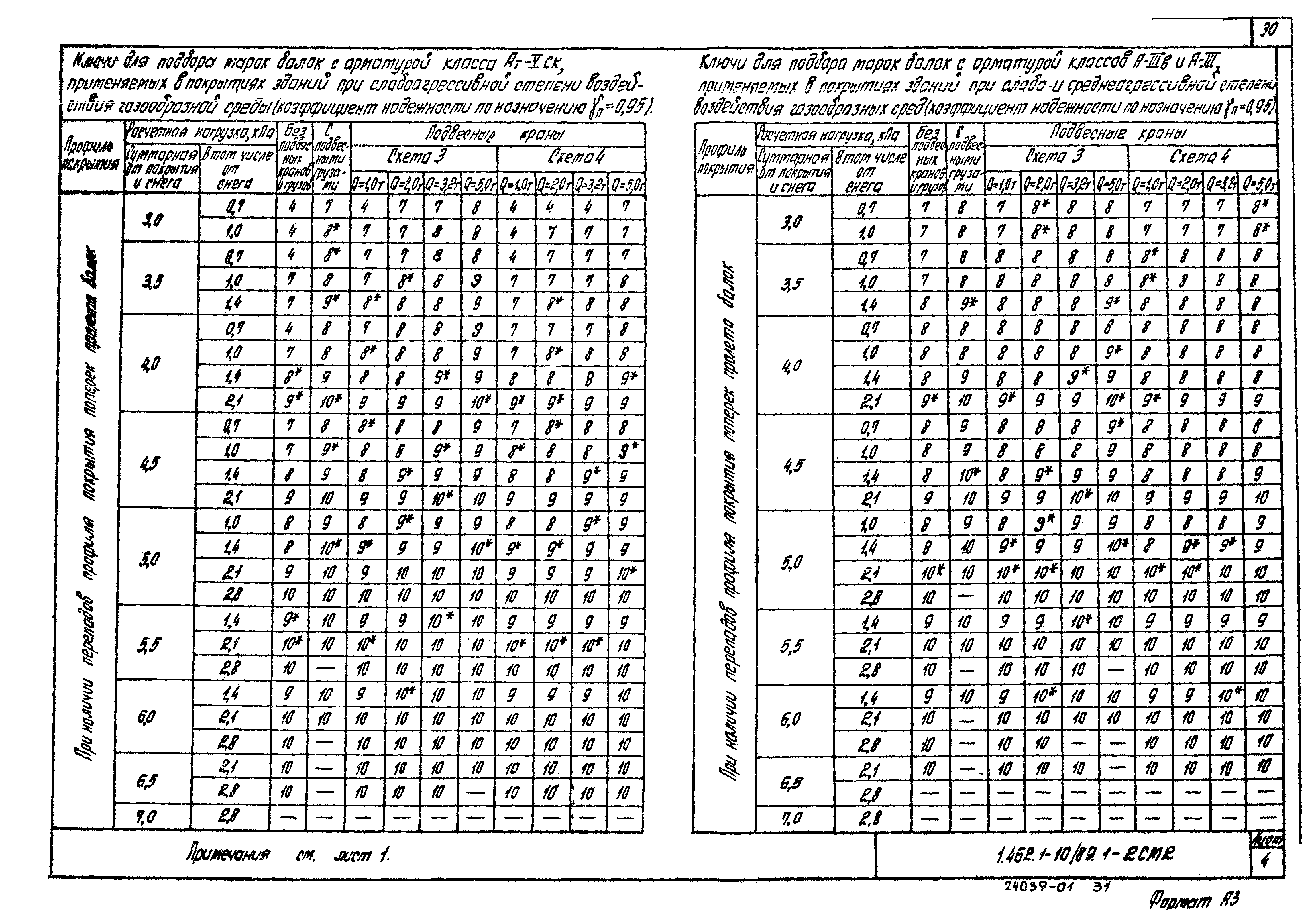 Серия 1.462.1-10/89