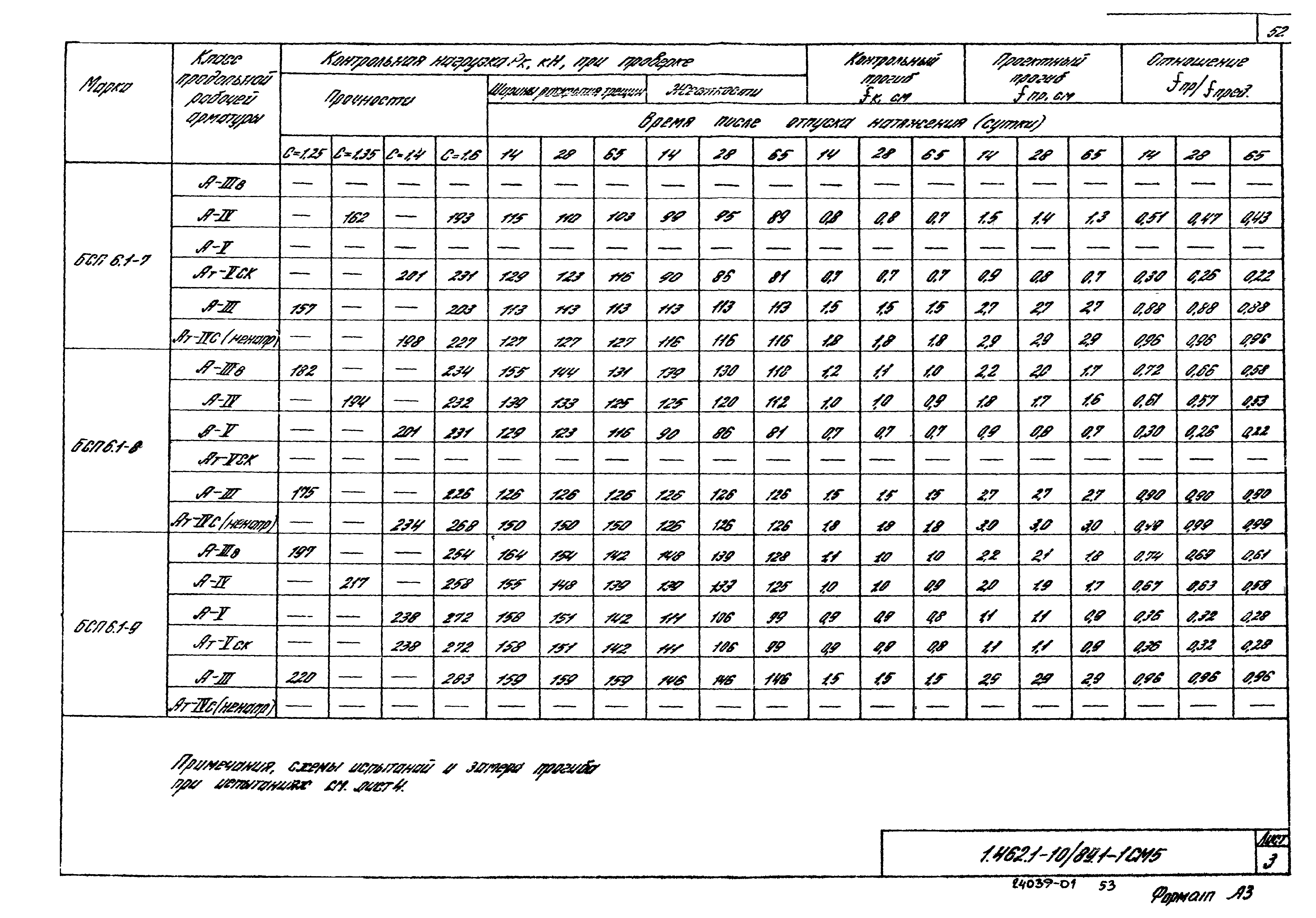 Серия 1.462.1-10/89