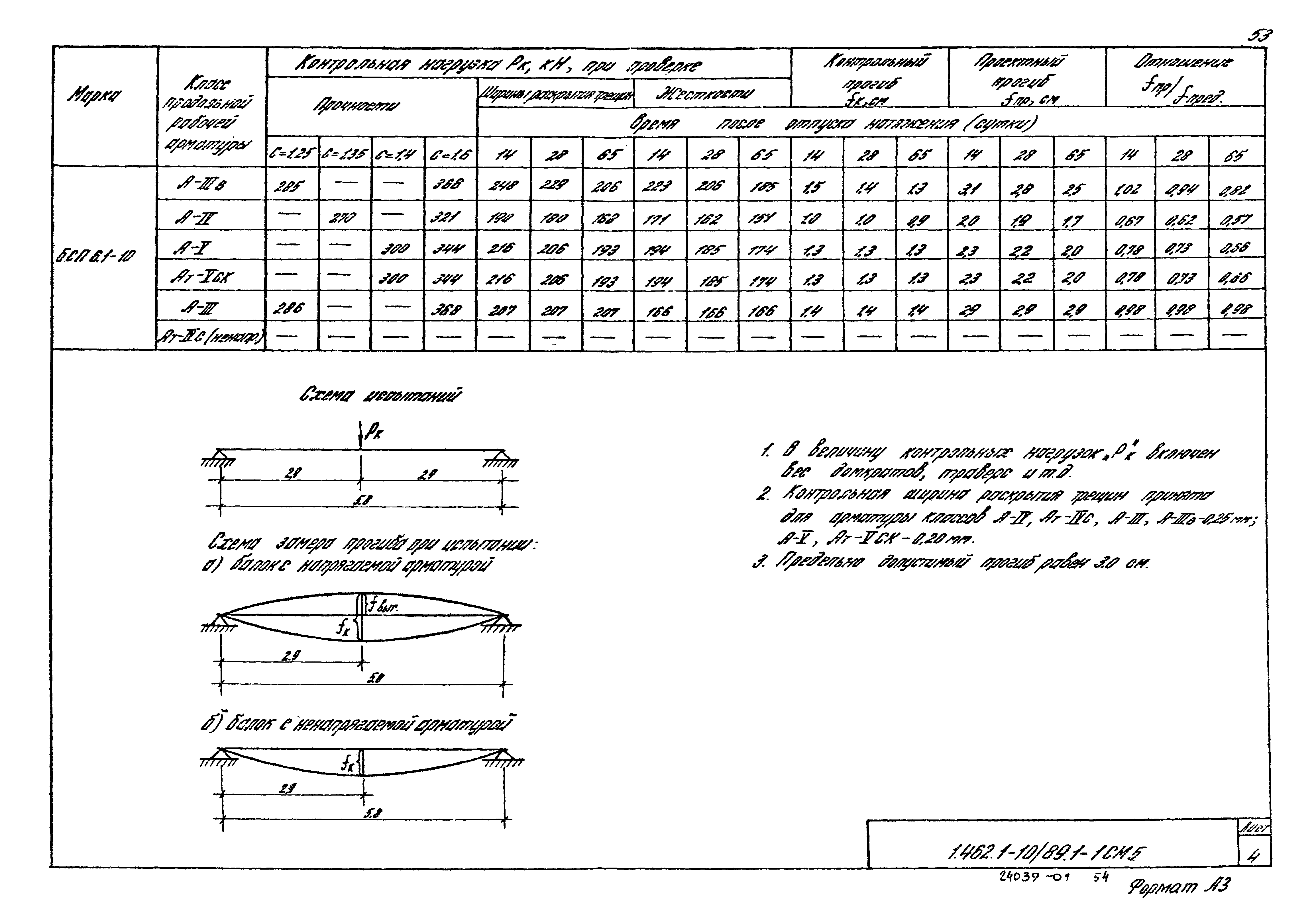 Серия 1.462.1-10/89