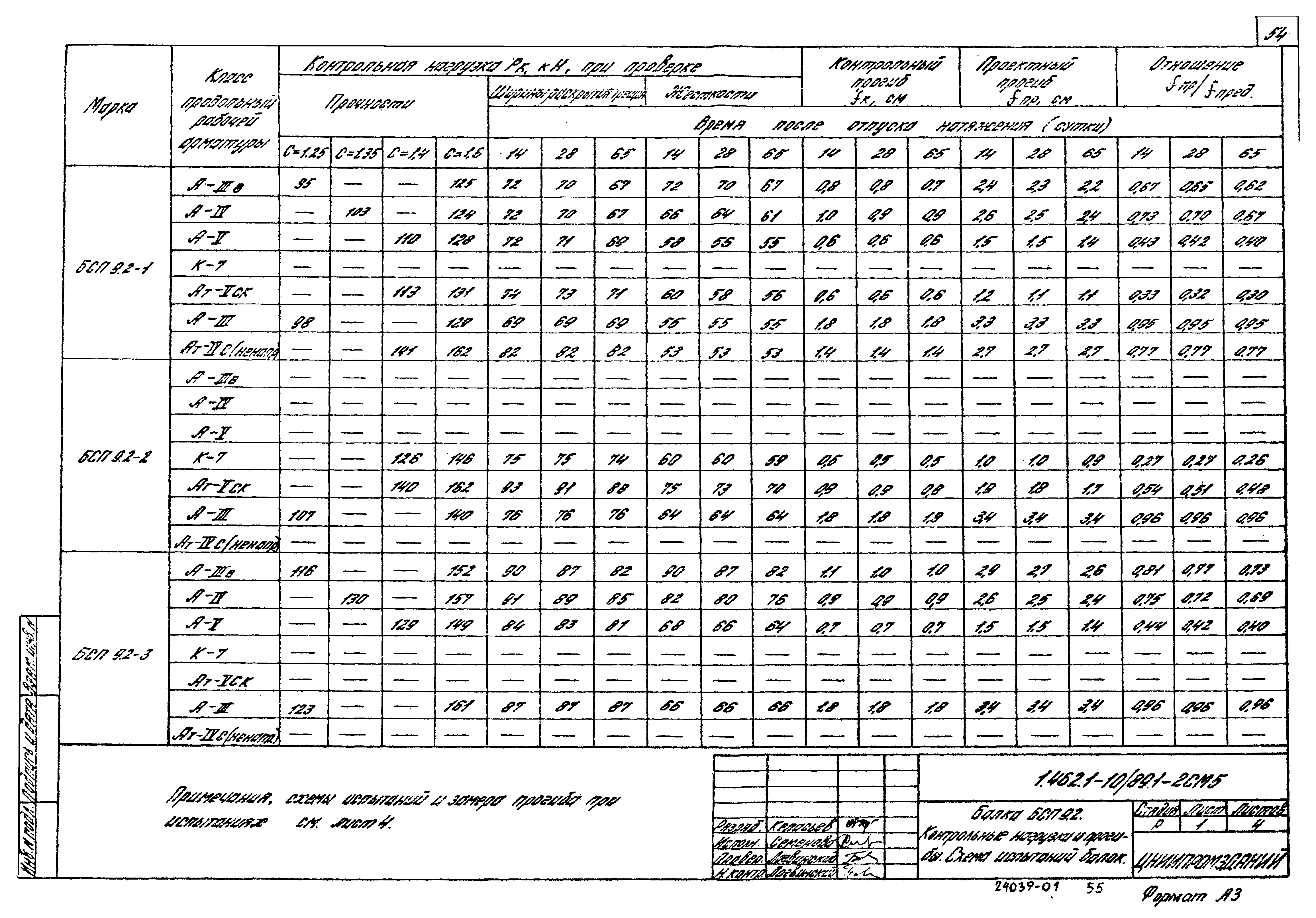 Серия 1.462.1-10/89