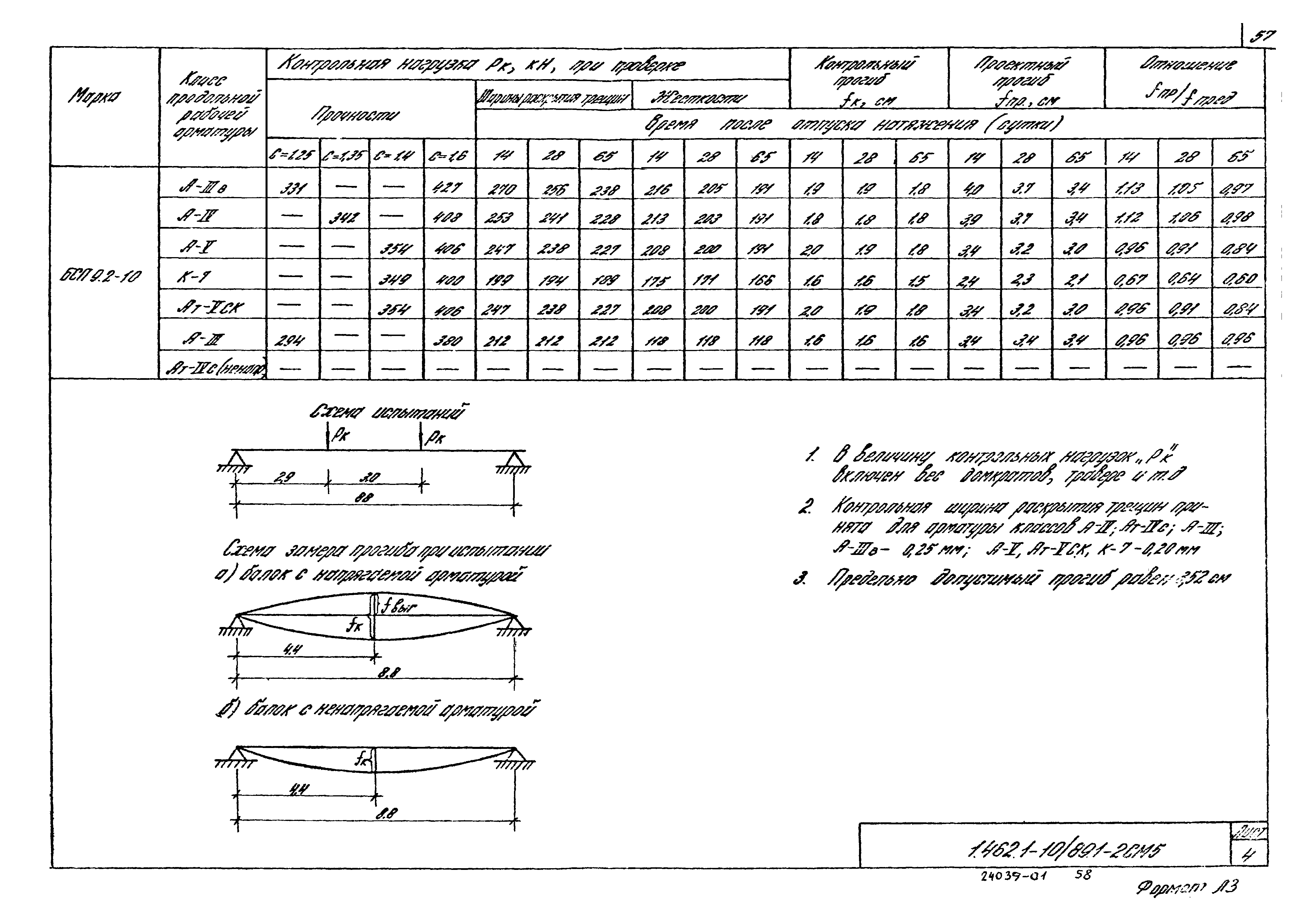 Серия 1.462.1-10/89