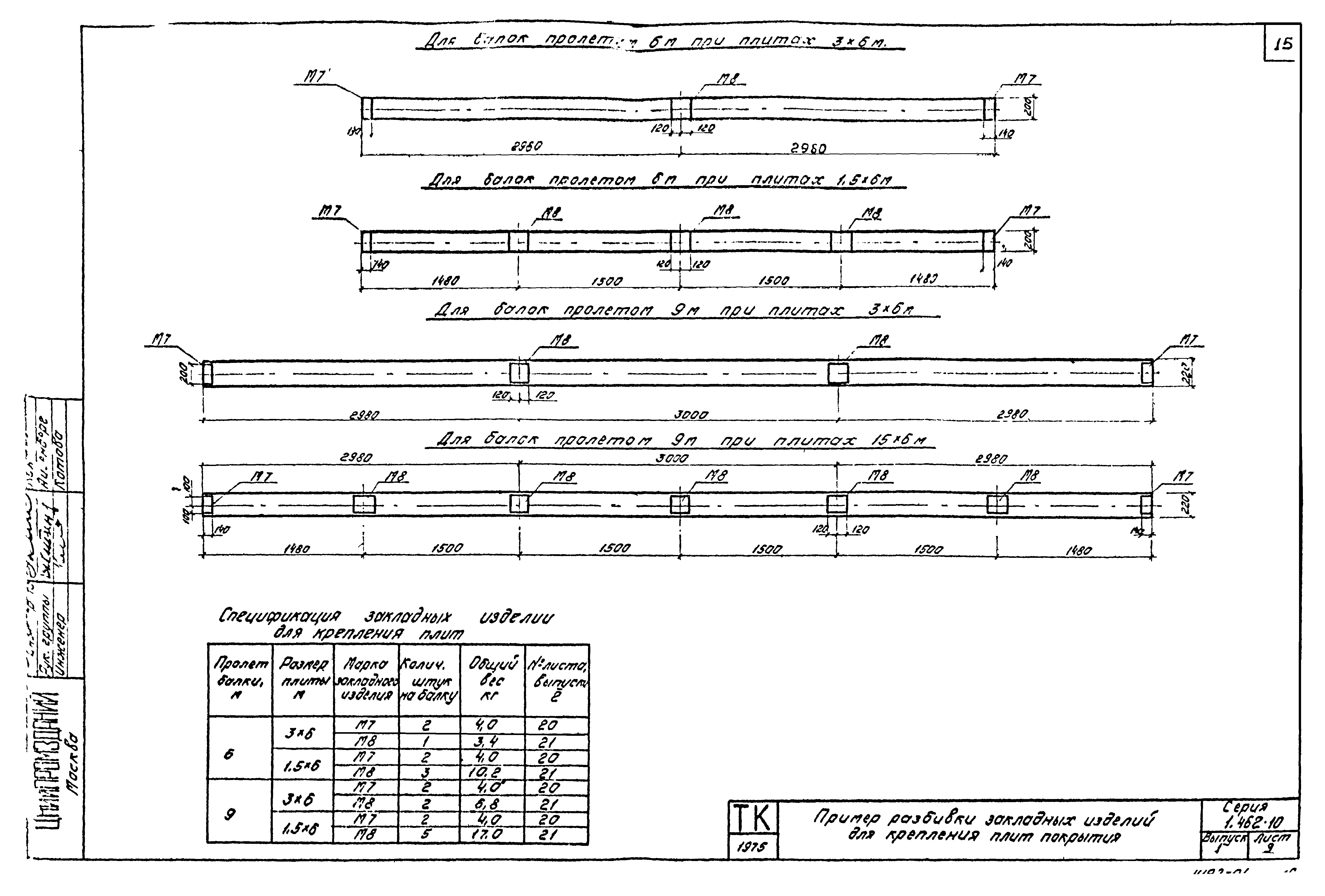 Серия 1.462-10