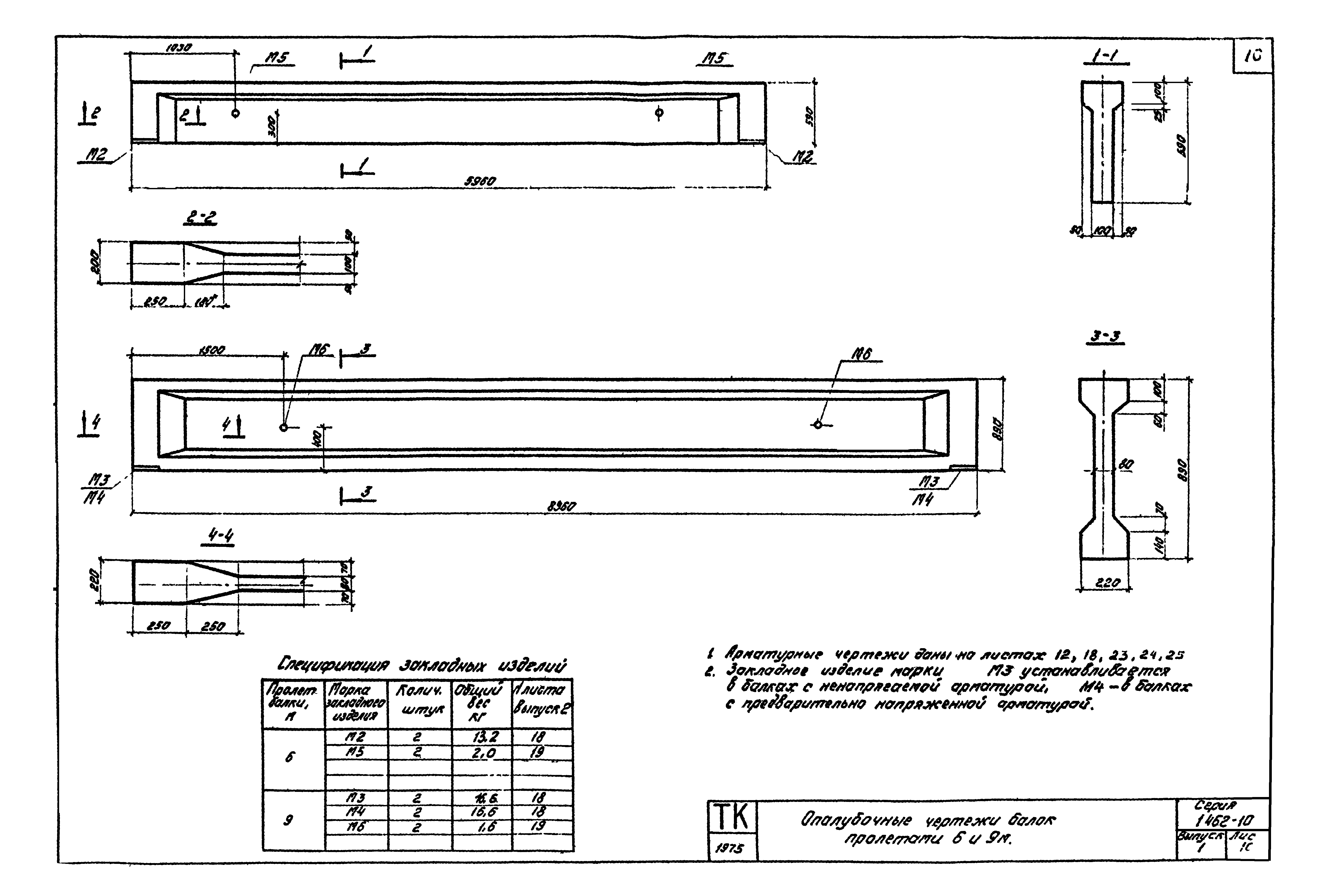 Серия 1.462-10