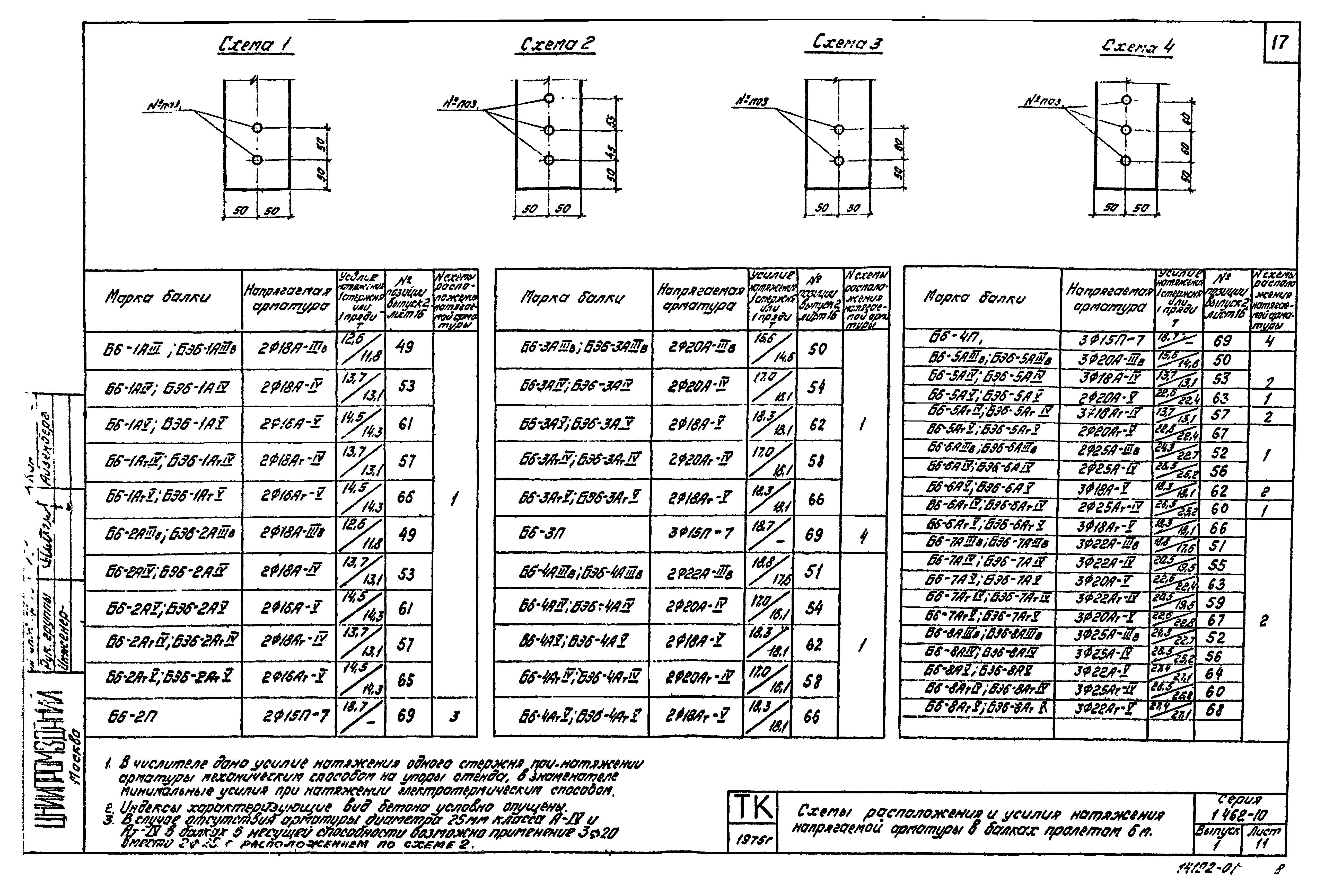 Серия 1.462-10