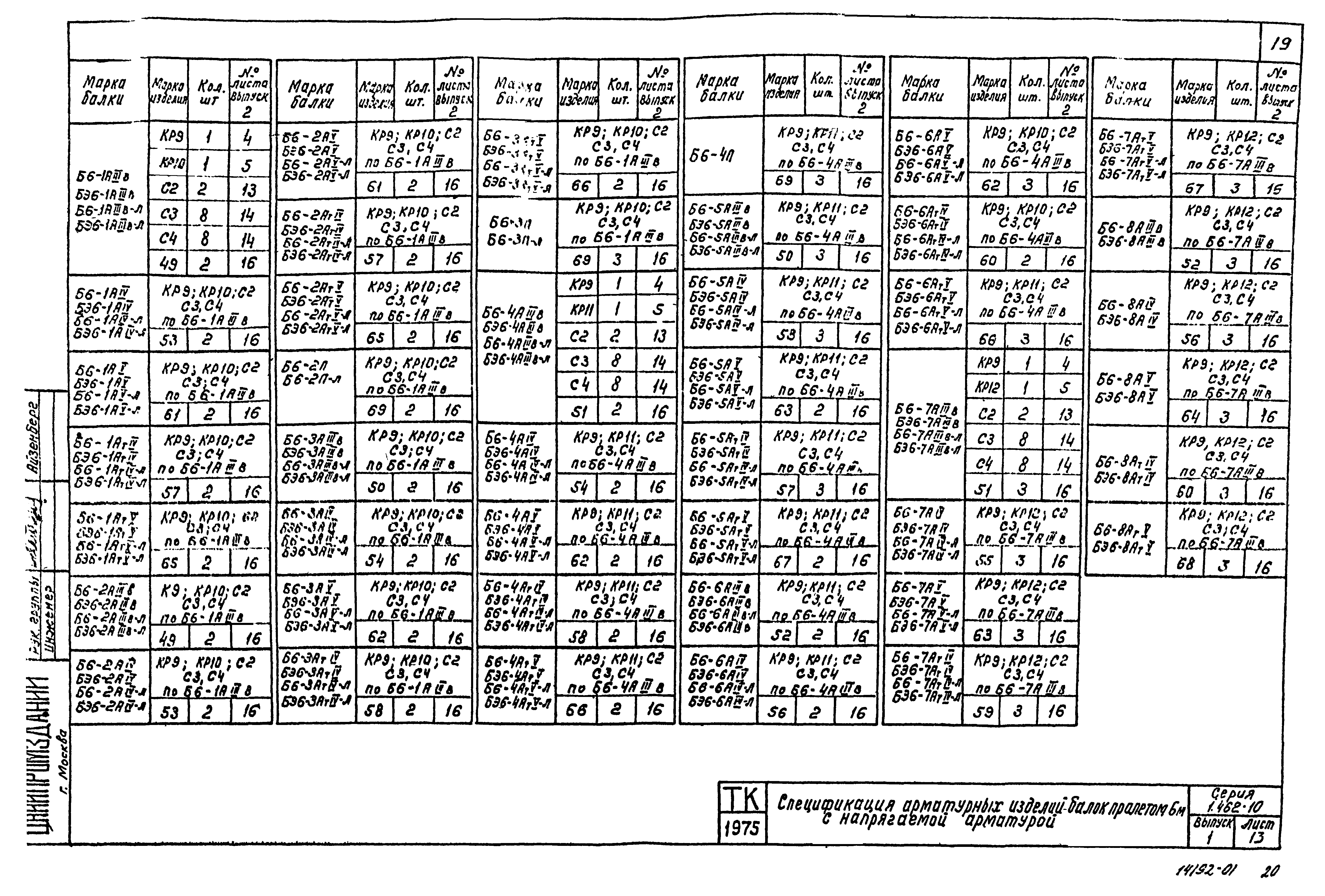 Серия 1.462-10