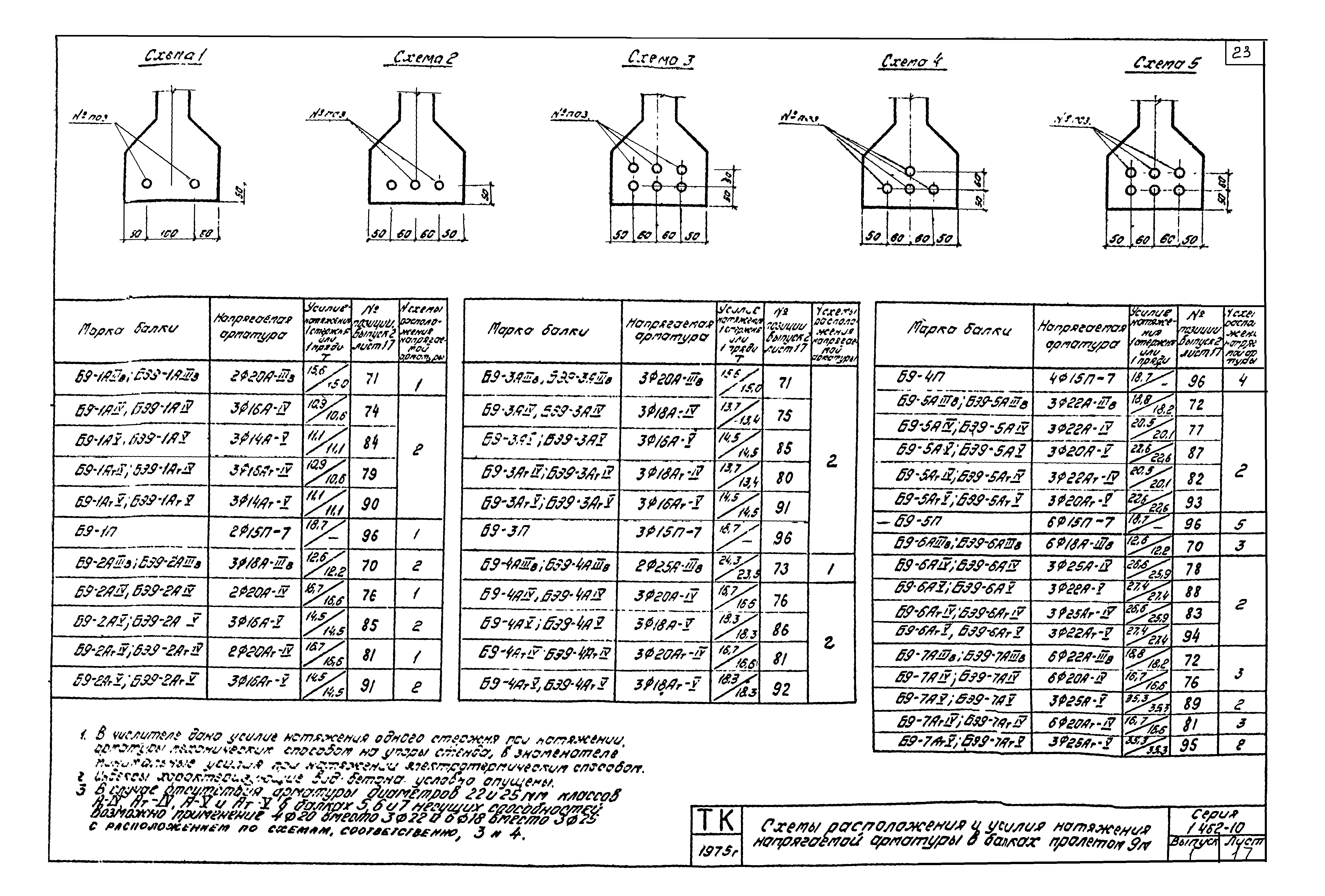 Серия 1.462-10