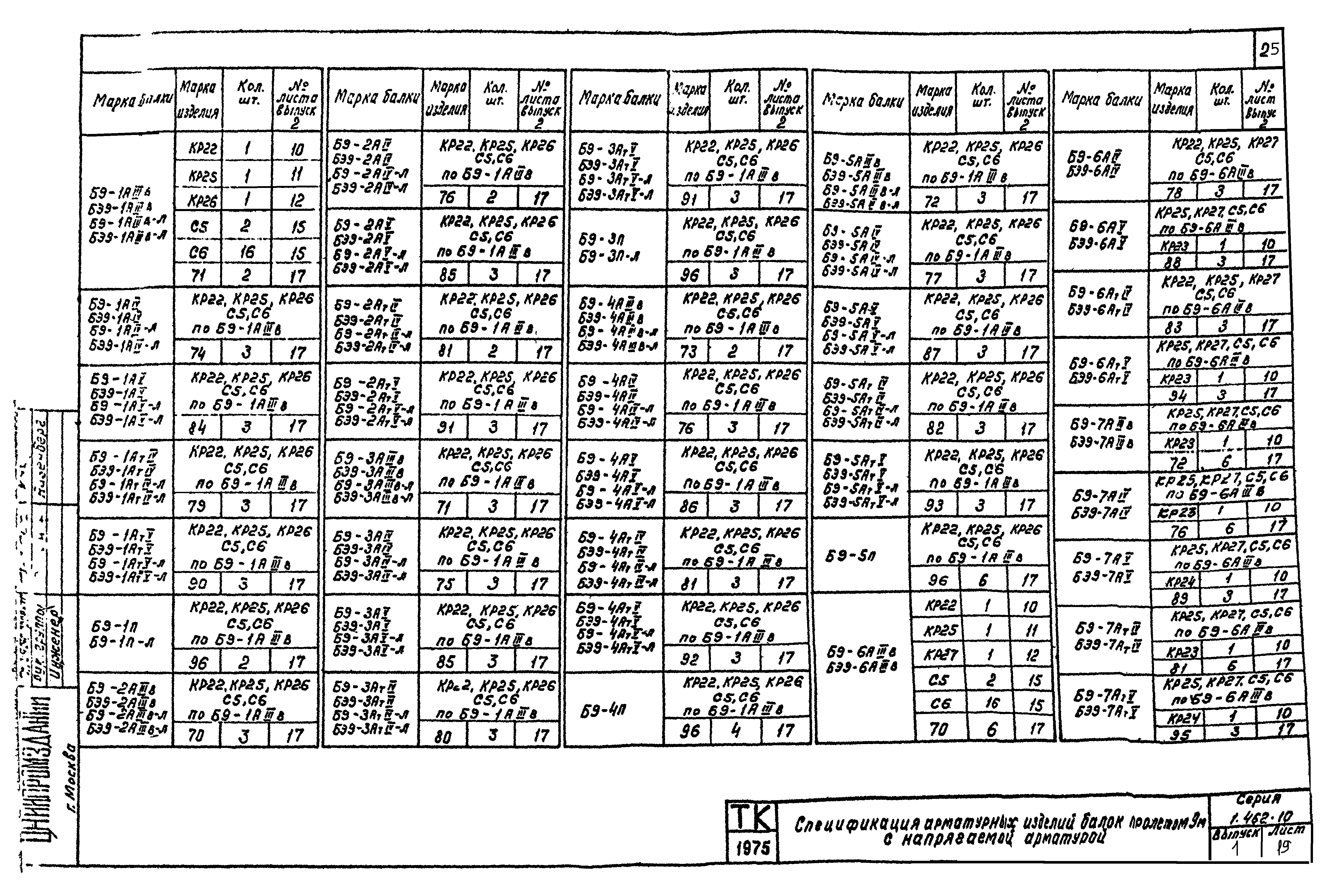 Серия 1.462-10