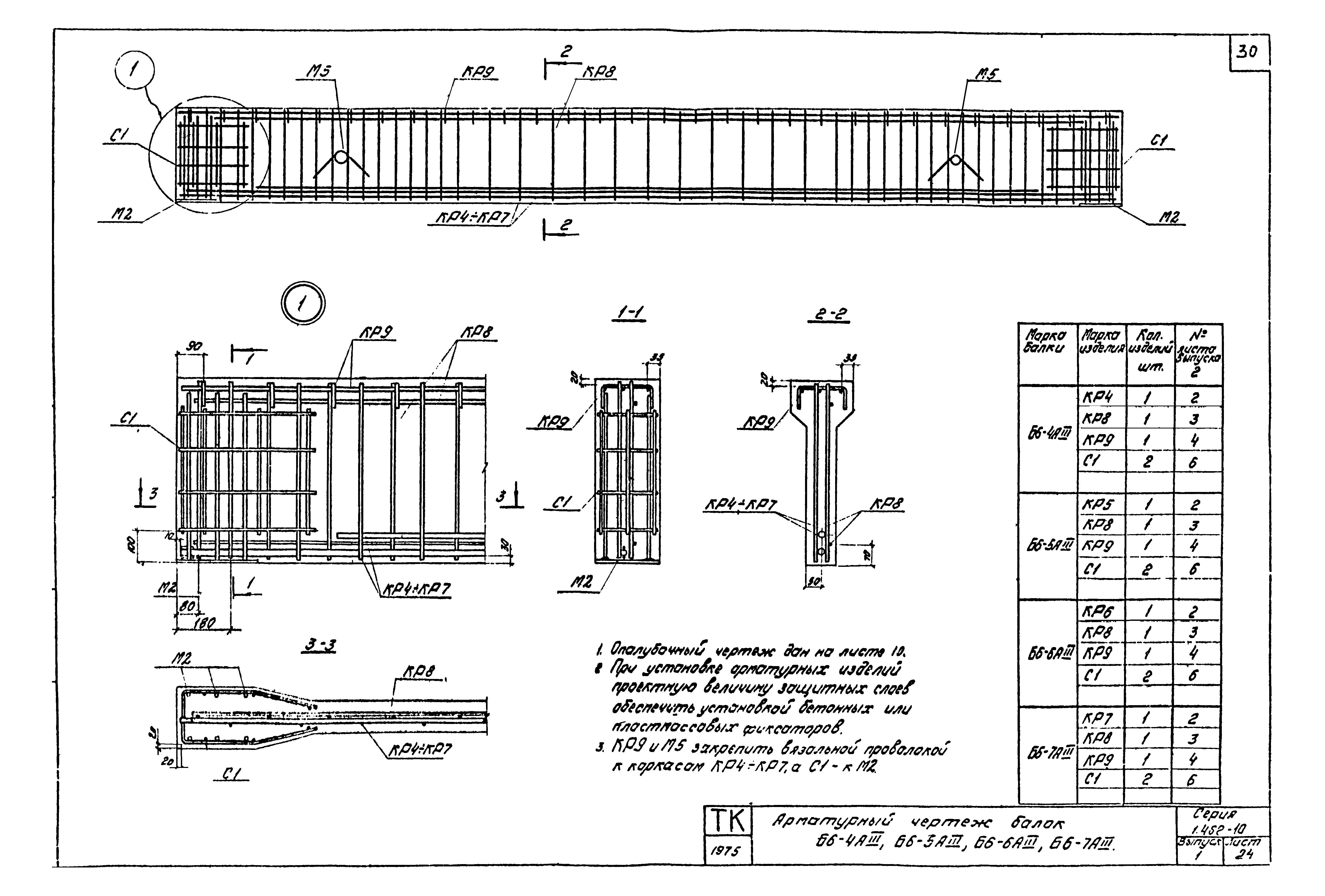 Серия 1.462-10