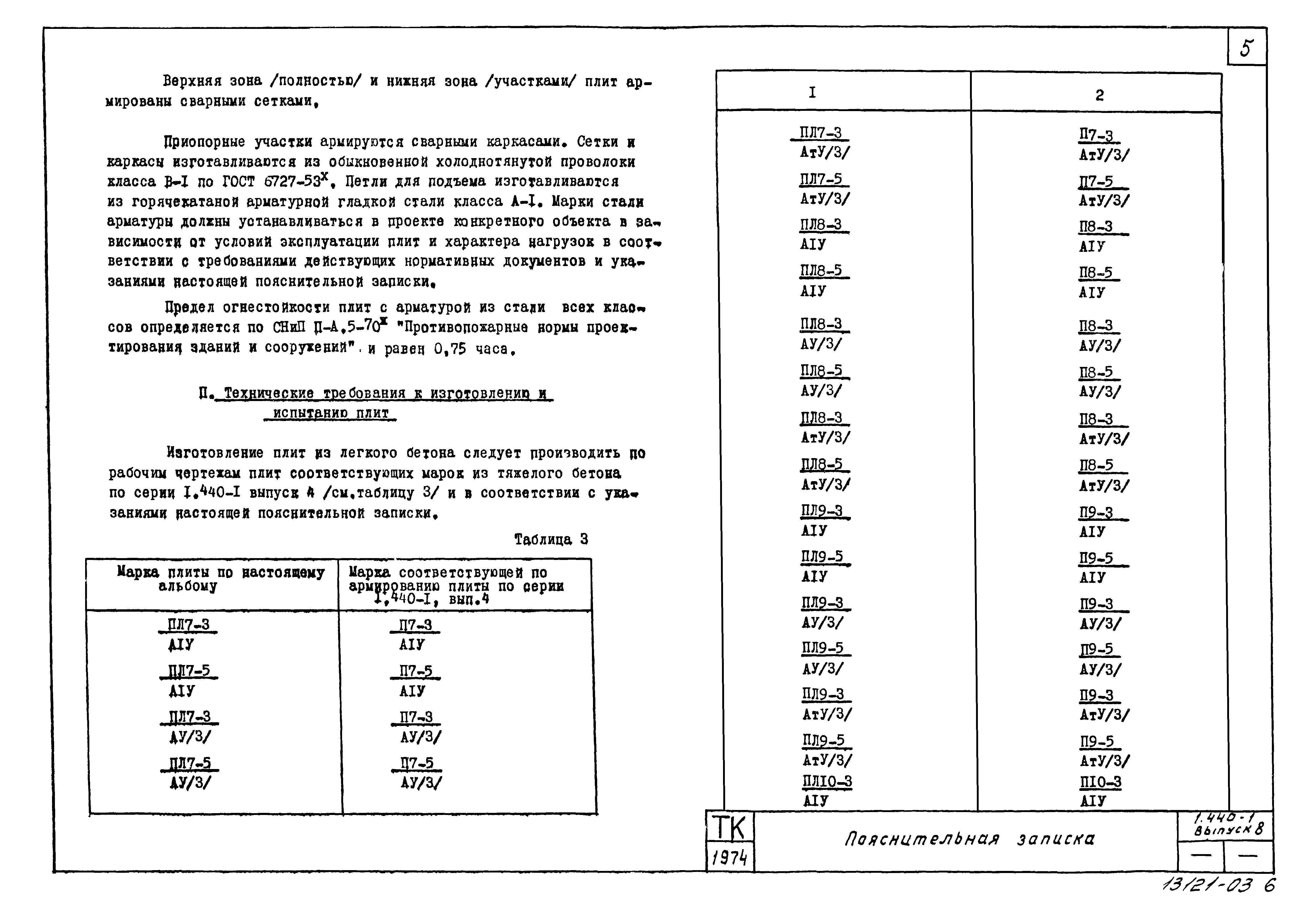 Серия 1.440-1