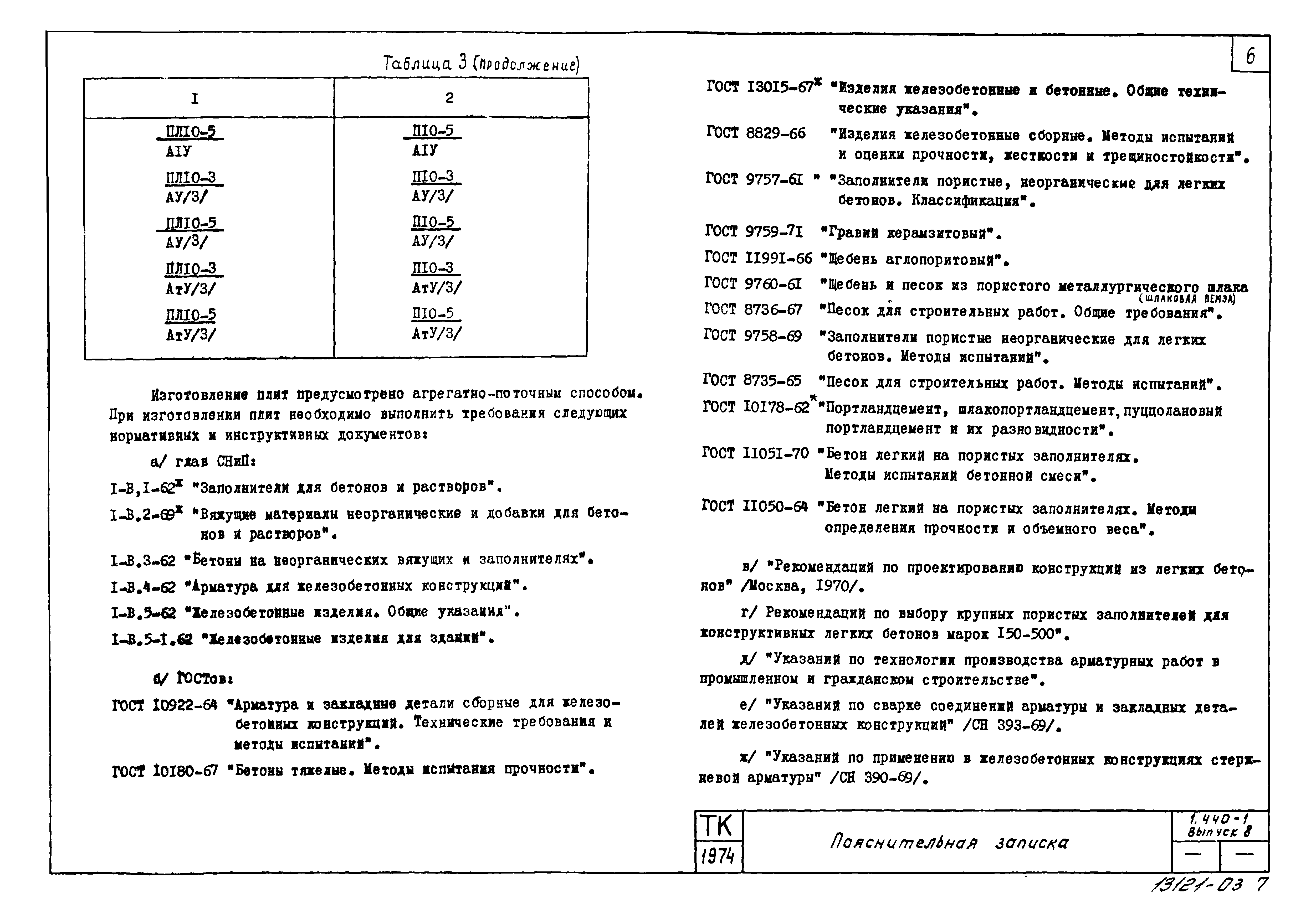 Серия 1.440-1