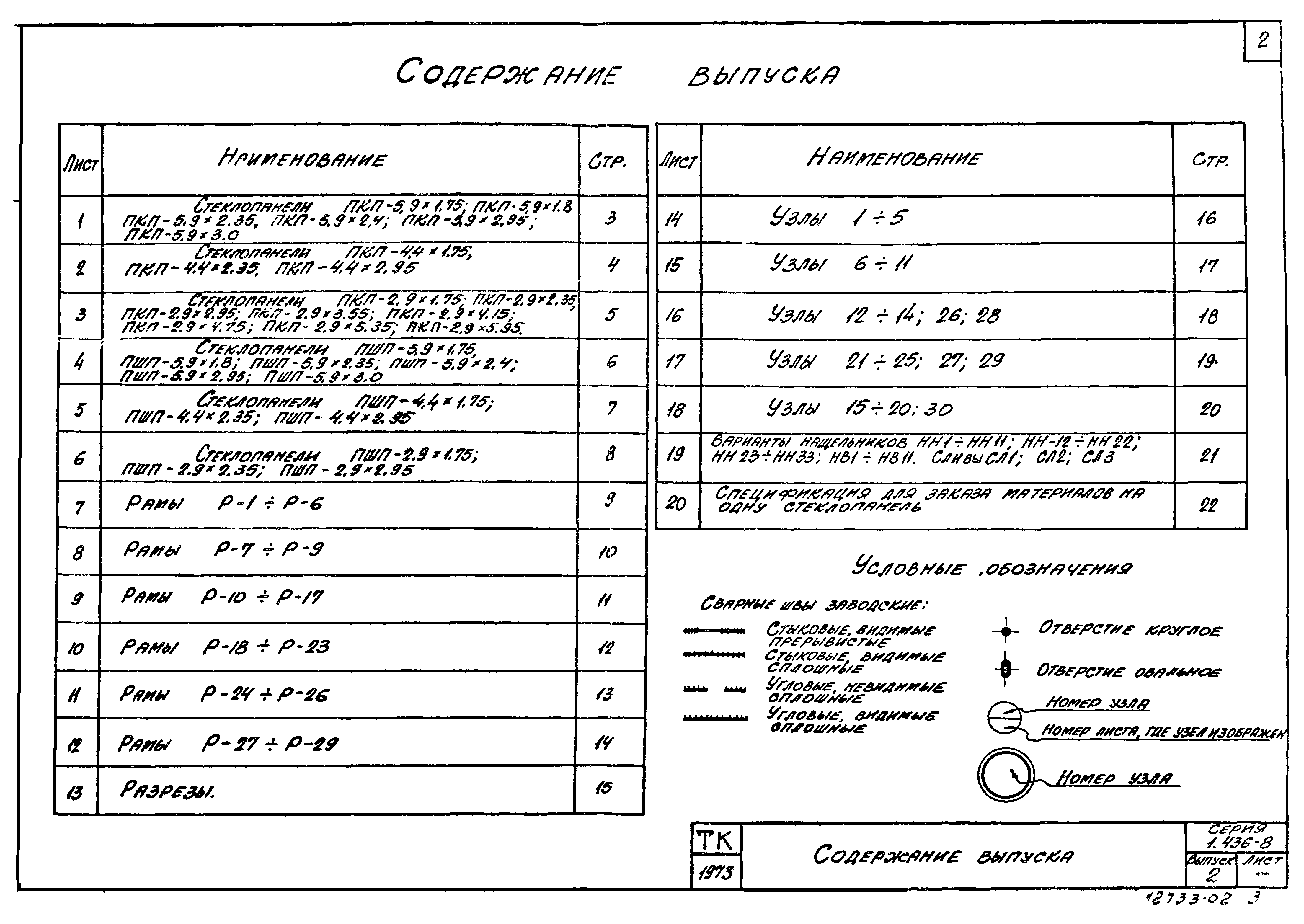 Серия 1.436-8