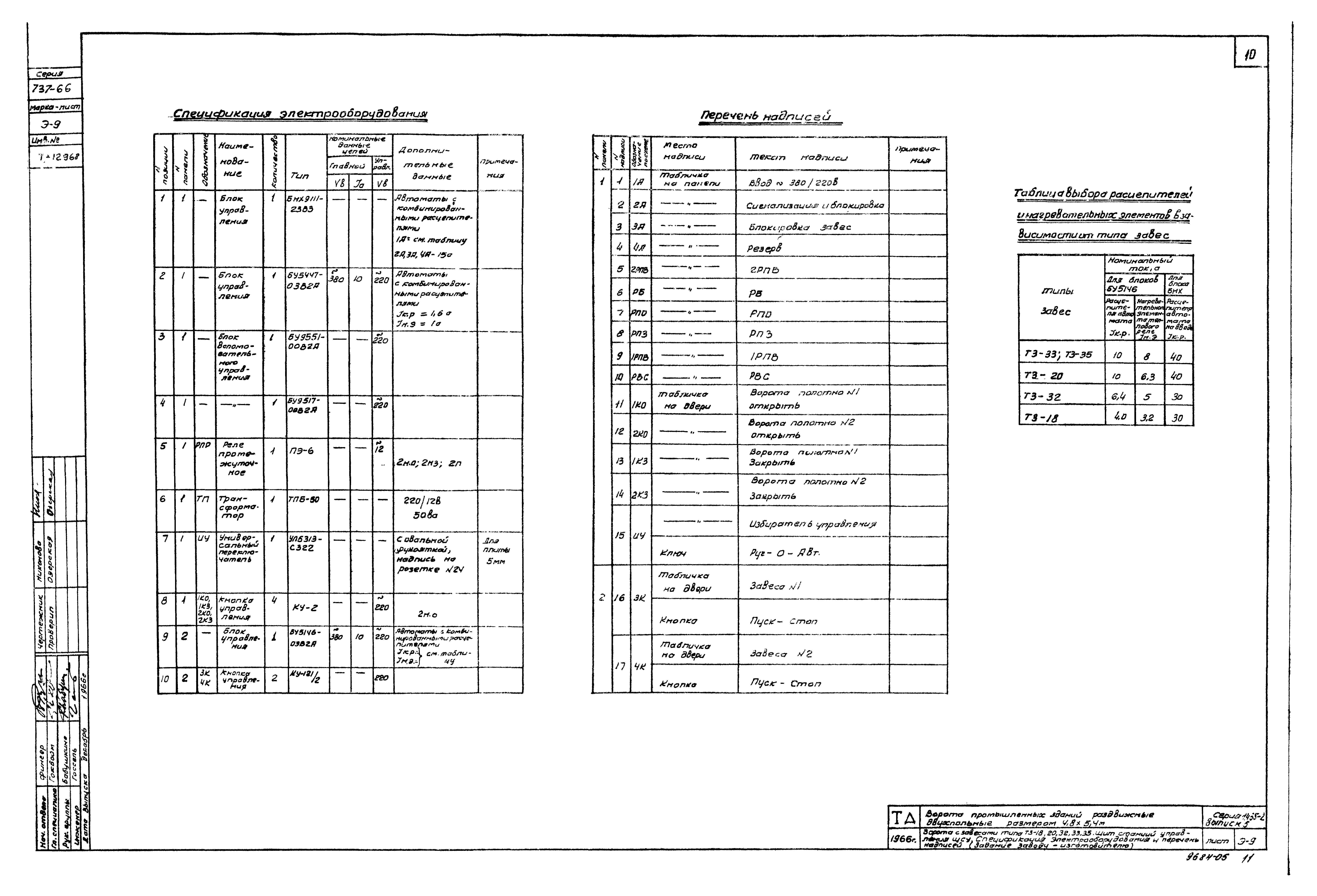 Серия 1.435-2