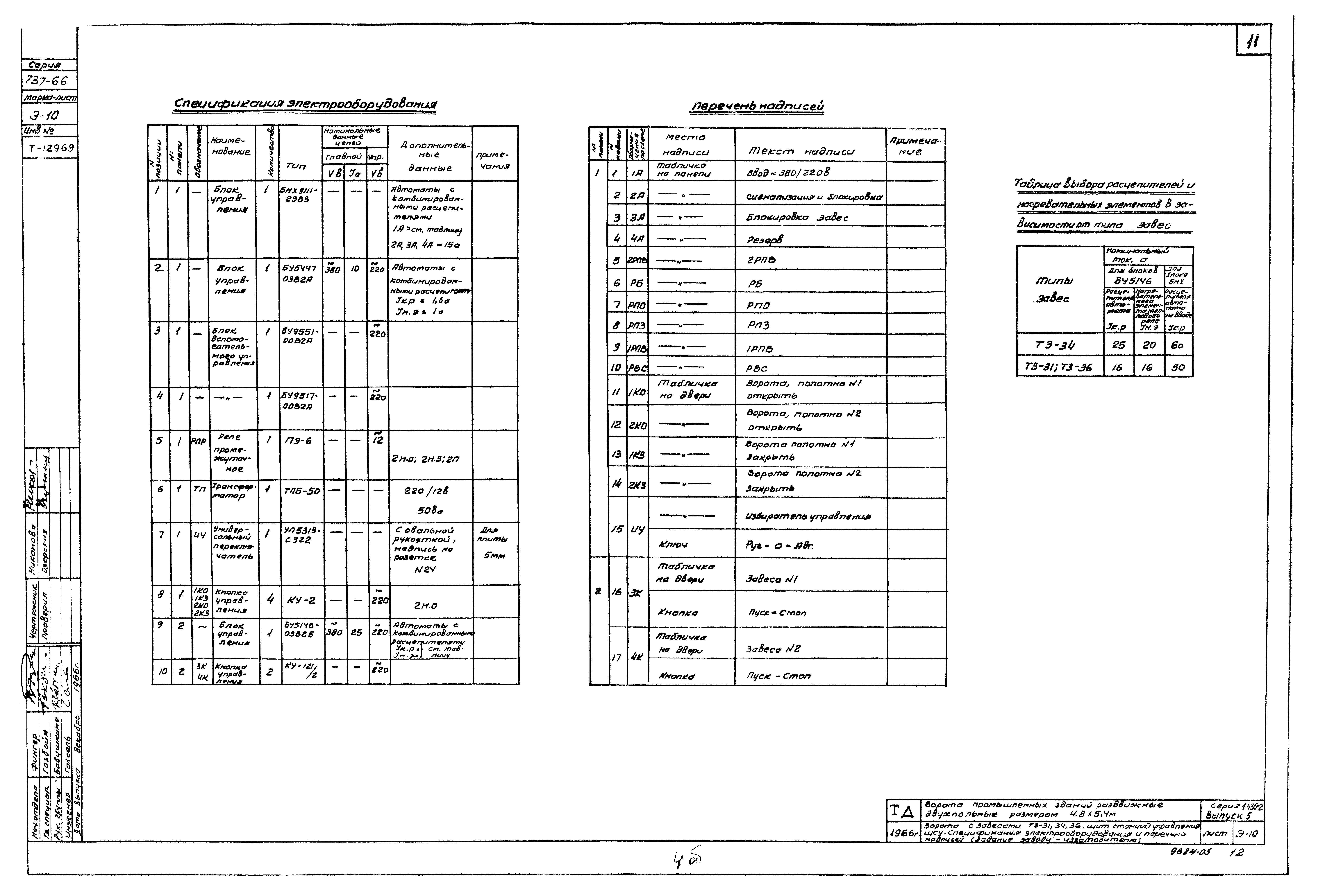 Серия 1.435-2