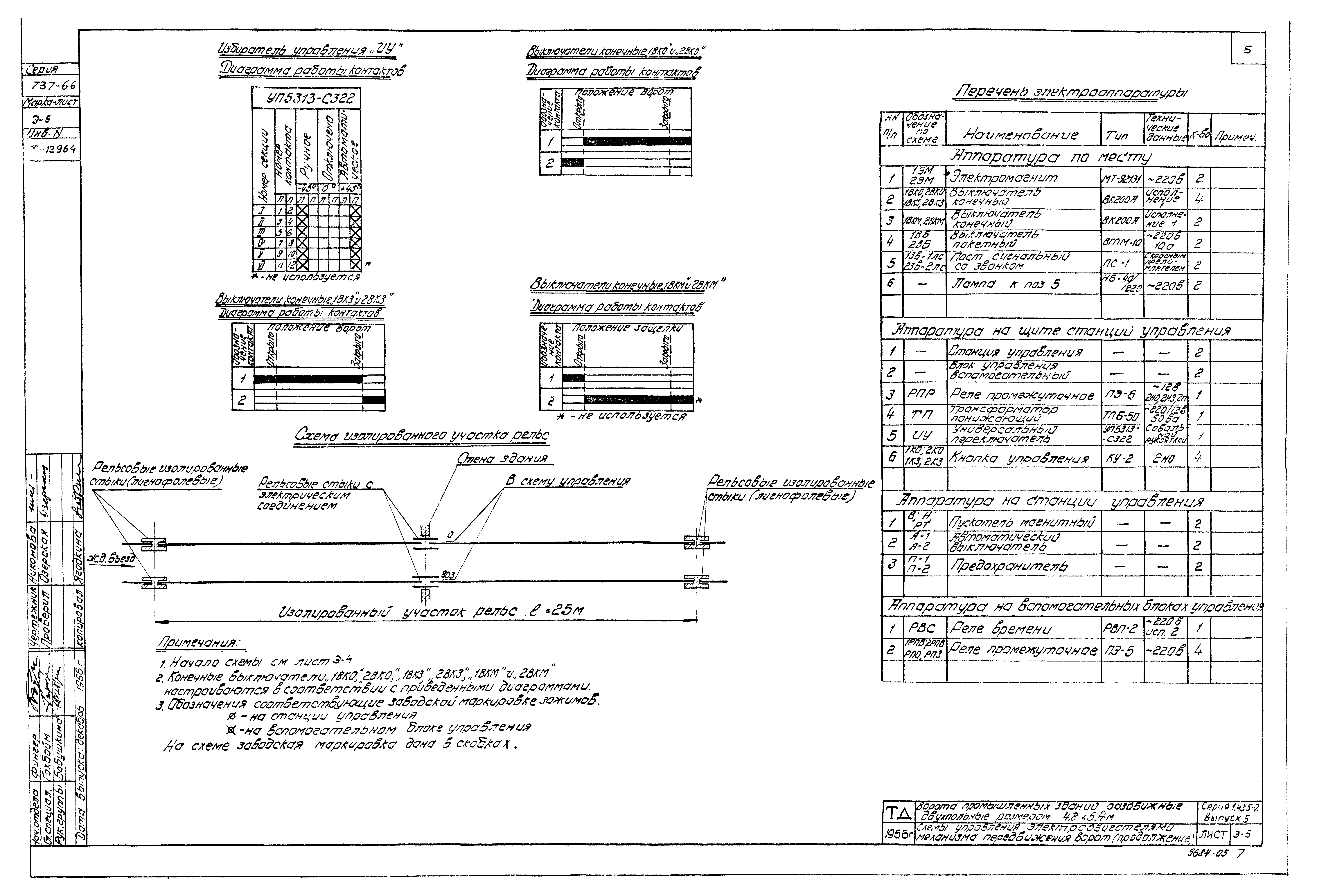 Серия 1.435-2