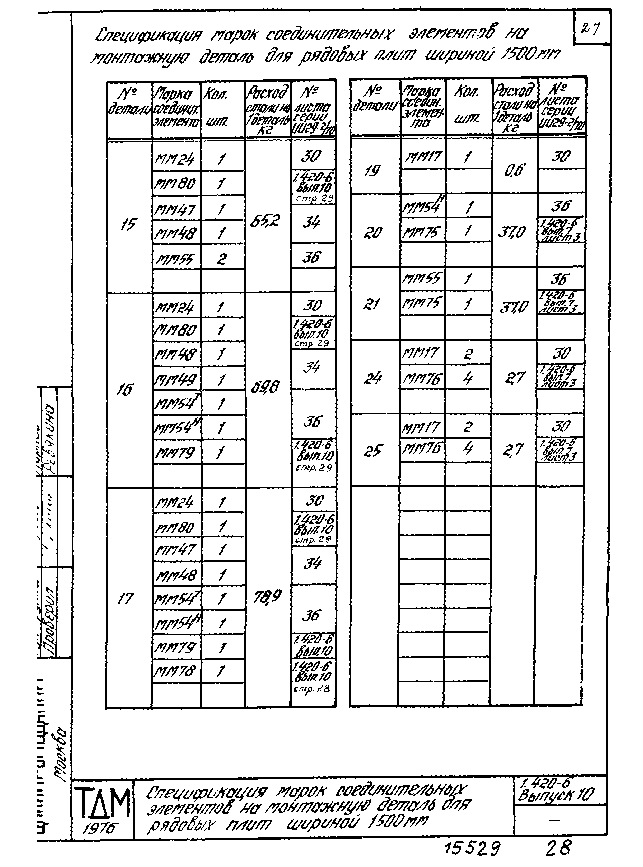 Серия 1.420-6