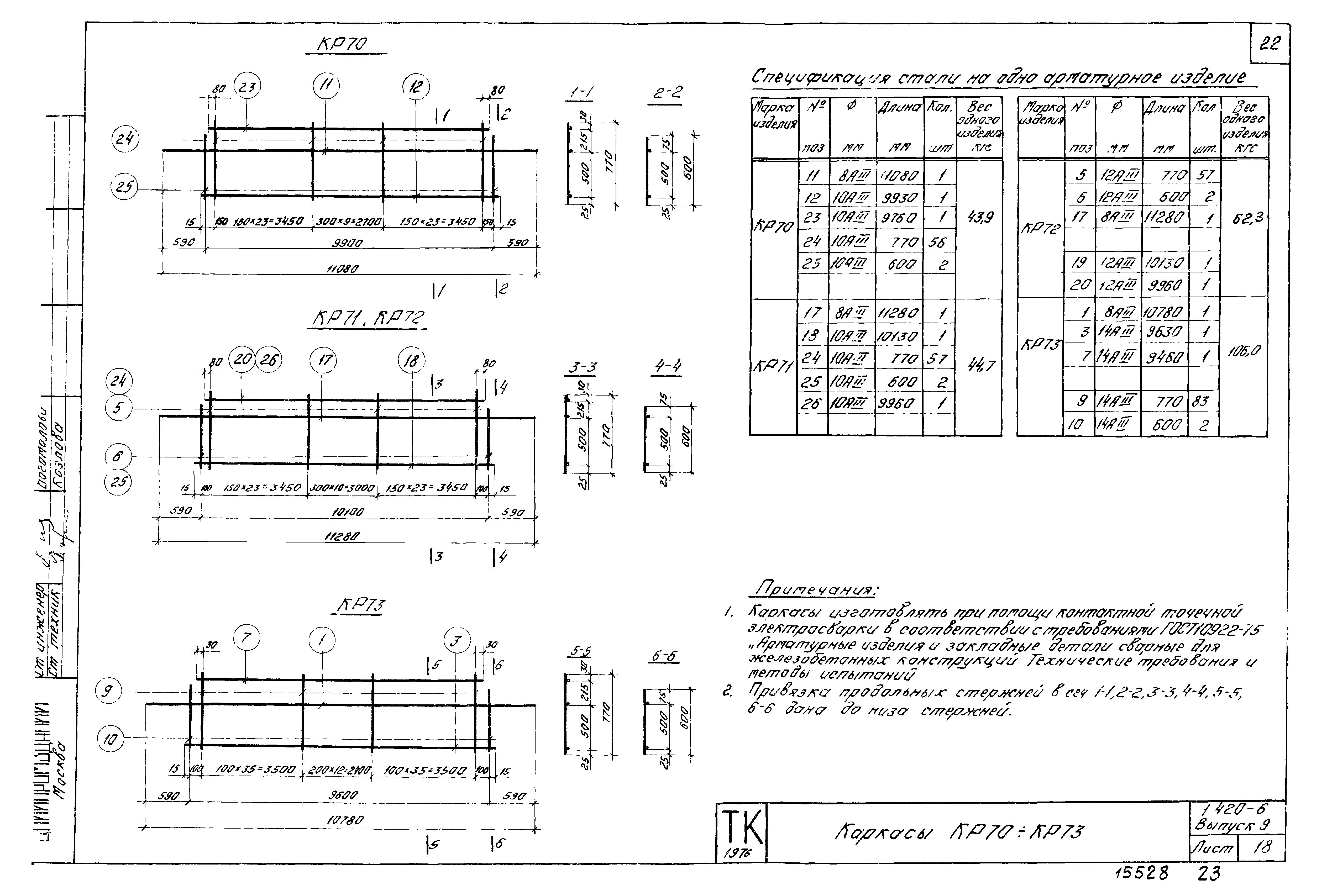 Серия 1.420-6