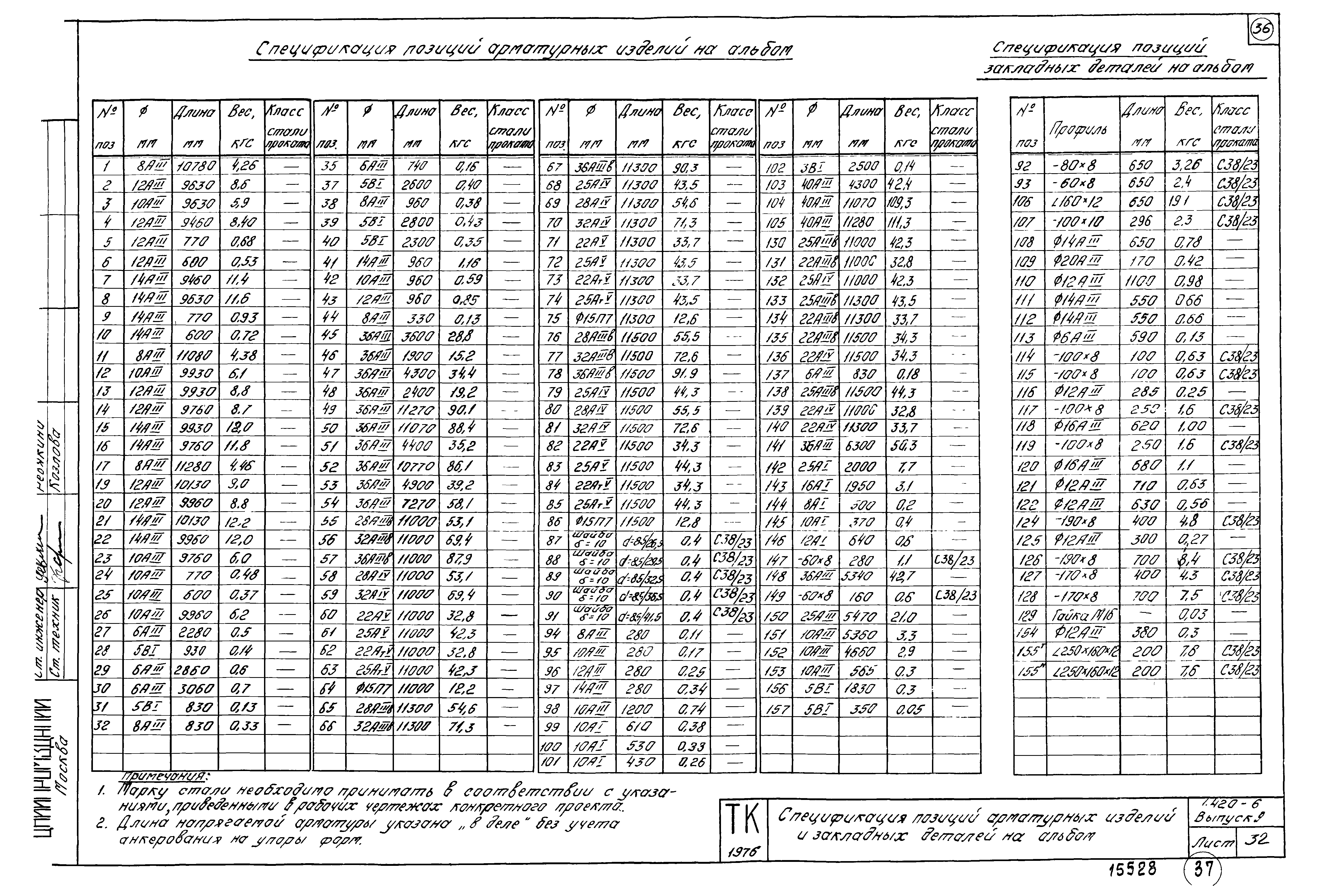 Серия 1.420-6